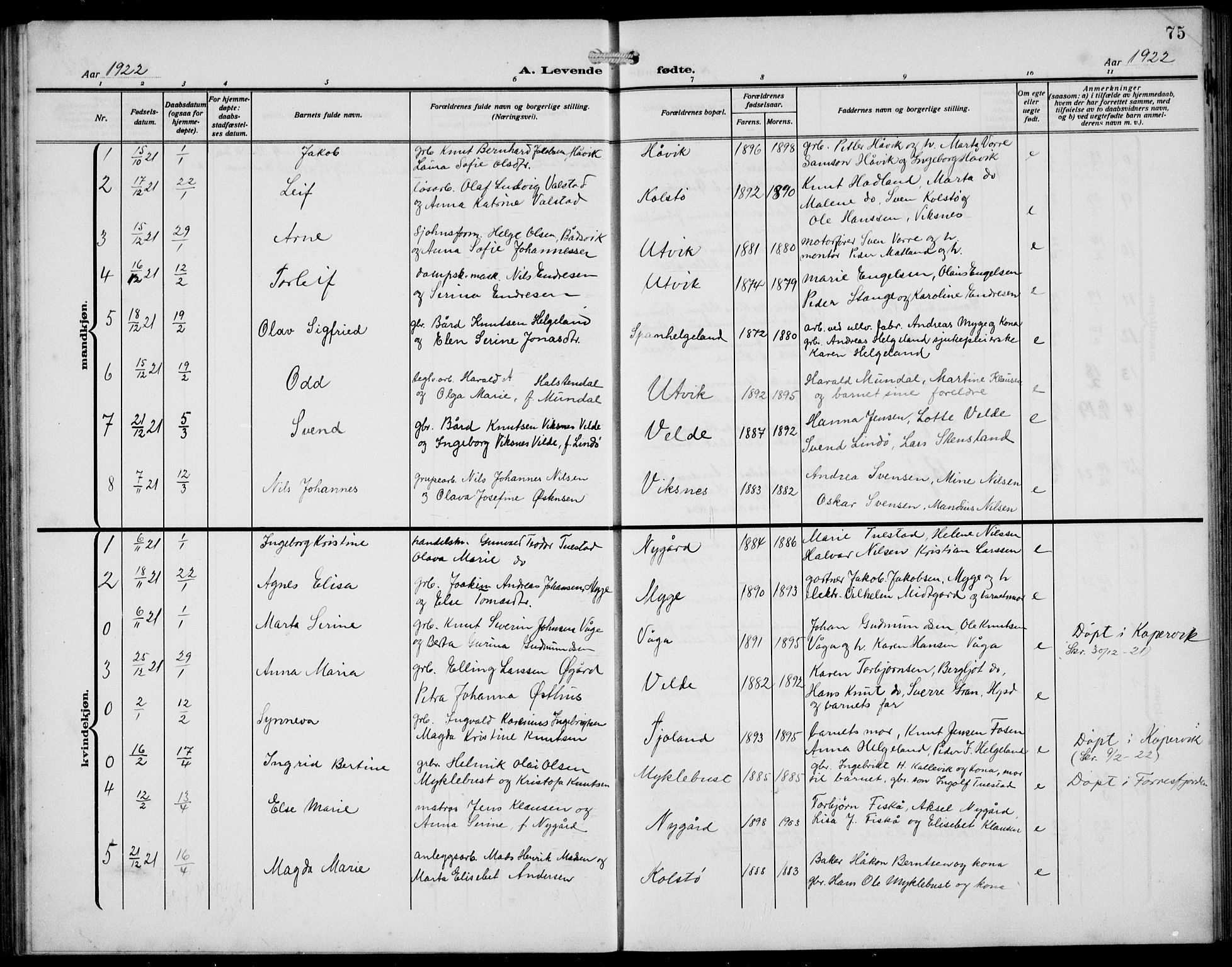 Avaldsnes sokneprestkontor, AV/SAST-A -101851/H/Ha/Hab/L0008: Parish register (copy) no. B 8, 1910-1939, p. 75