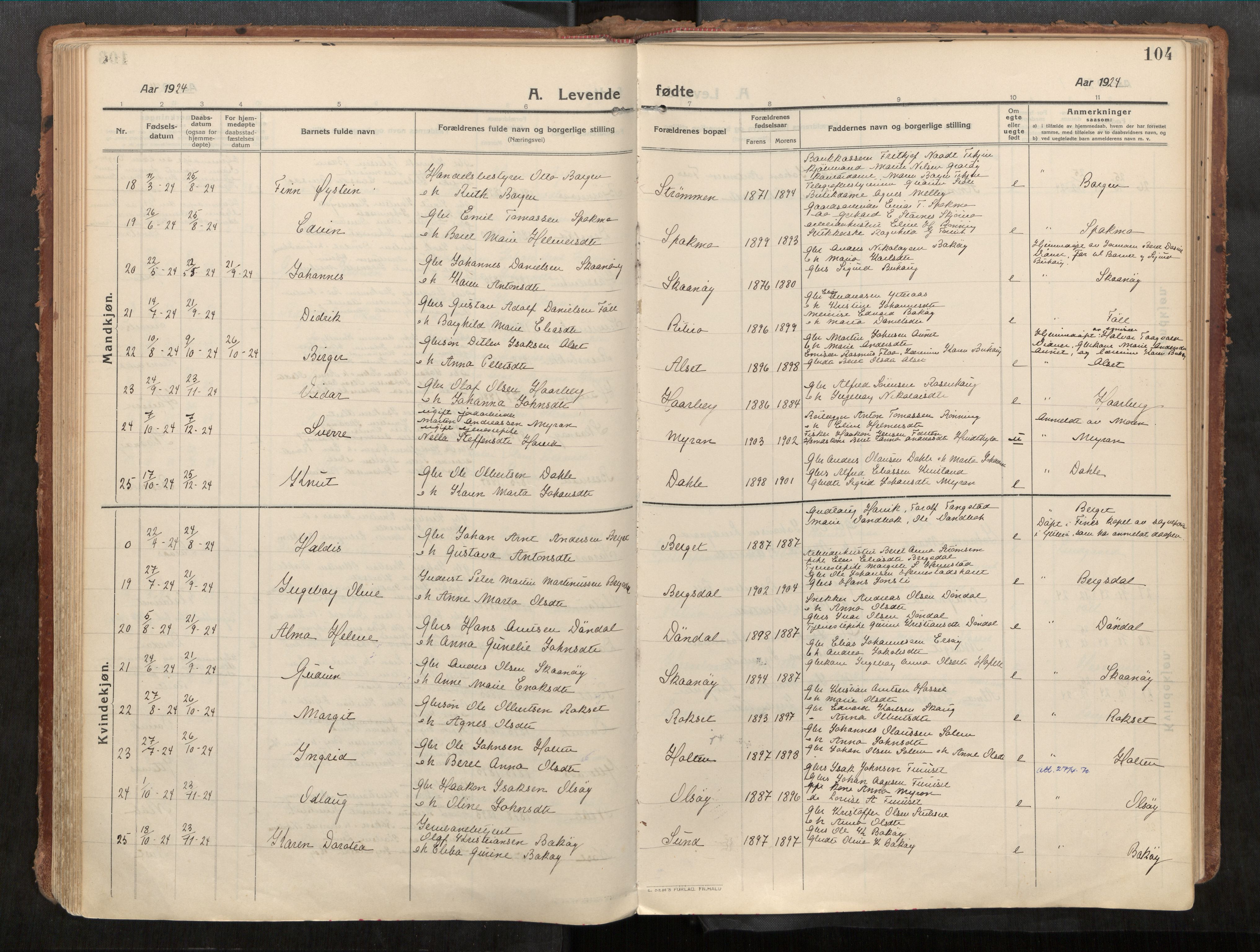 Stadsbygd sokneprestkontor, AV/SAT-A-1117/1/I/I1/I1a/L0001: Parish register (official) no. 1, 1911-1929, p. 104