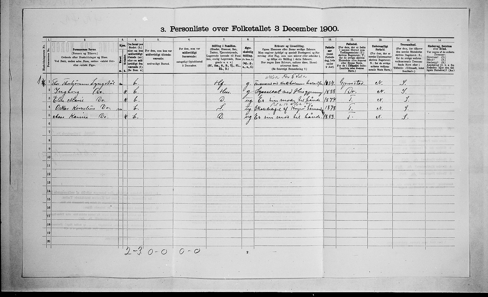 SAKO, 1900 census for Skåtøy, 1900, p. 543