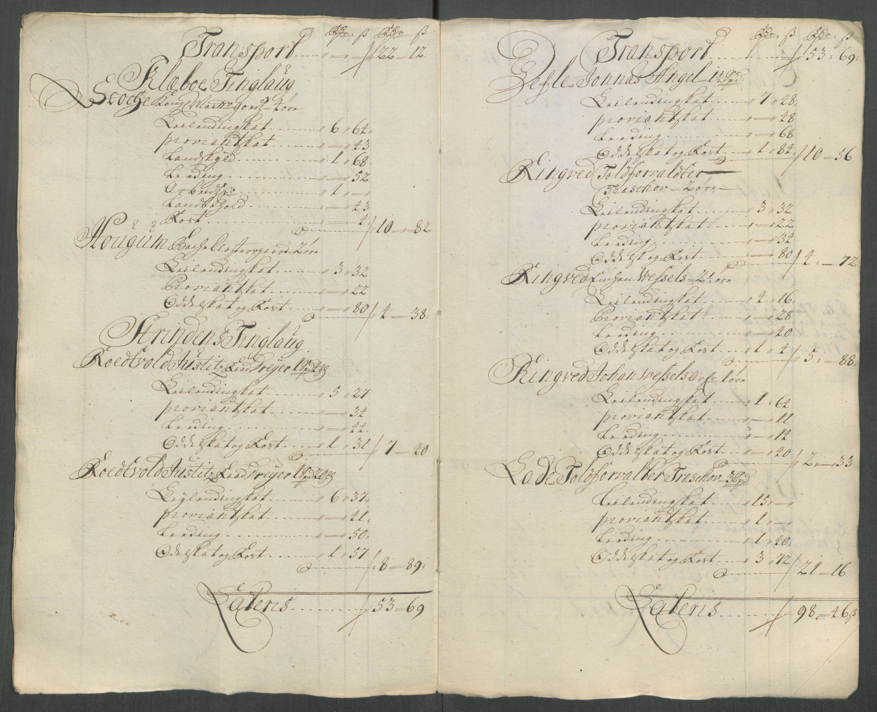 Rentekammeret inntil 1814, Reviderte regnskaper, Fogderegnskap, RA/EA-4092/R61/L4116: Fogderegnskap Strinda og Selbu, 1717-1718, p. 229