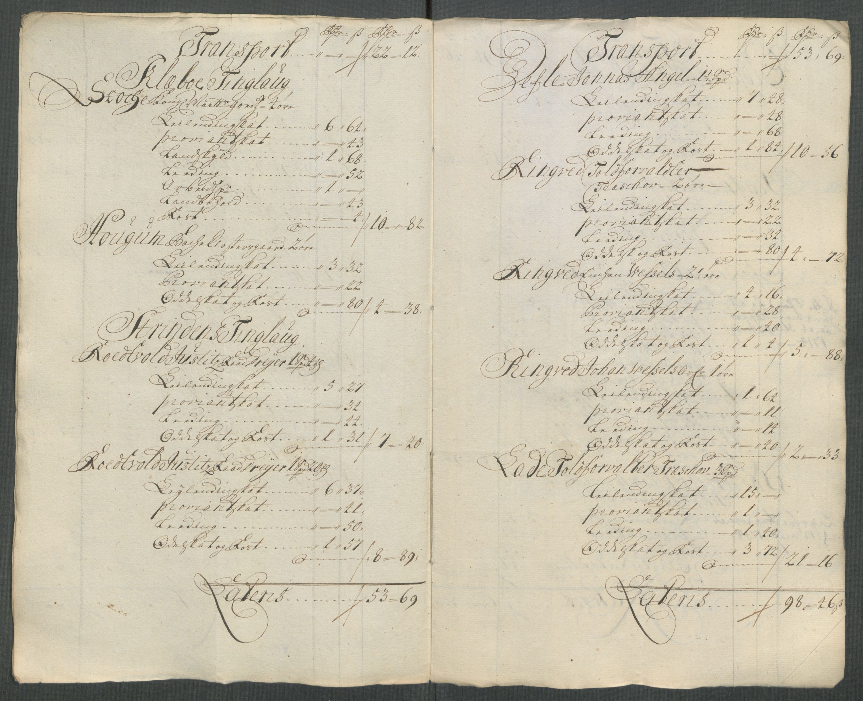 Rentekammeret inntil 1814, Reviderte regnskaper, Fogderegnskap, AV/RA-EA-4092/R61/L4116: Fogderegnskap Strinda og Selbu, 1717-1718, p. 229