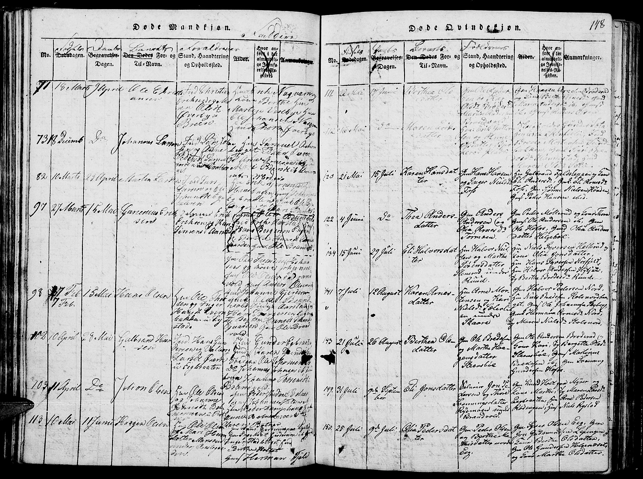 Grue prestekontor, AV/SAH-PREST-036/H/Ha/Hab/L0001: Parish register (copy) no. 1, 1814-1841, p. 148