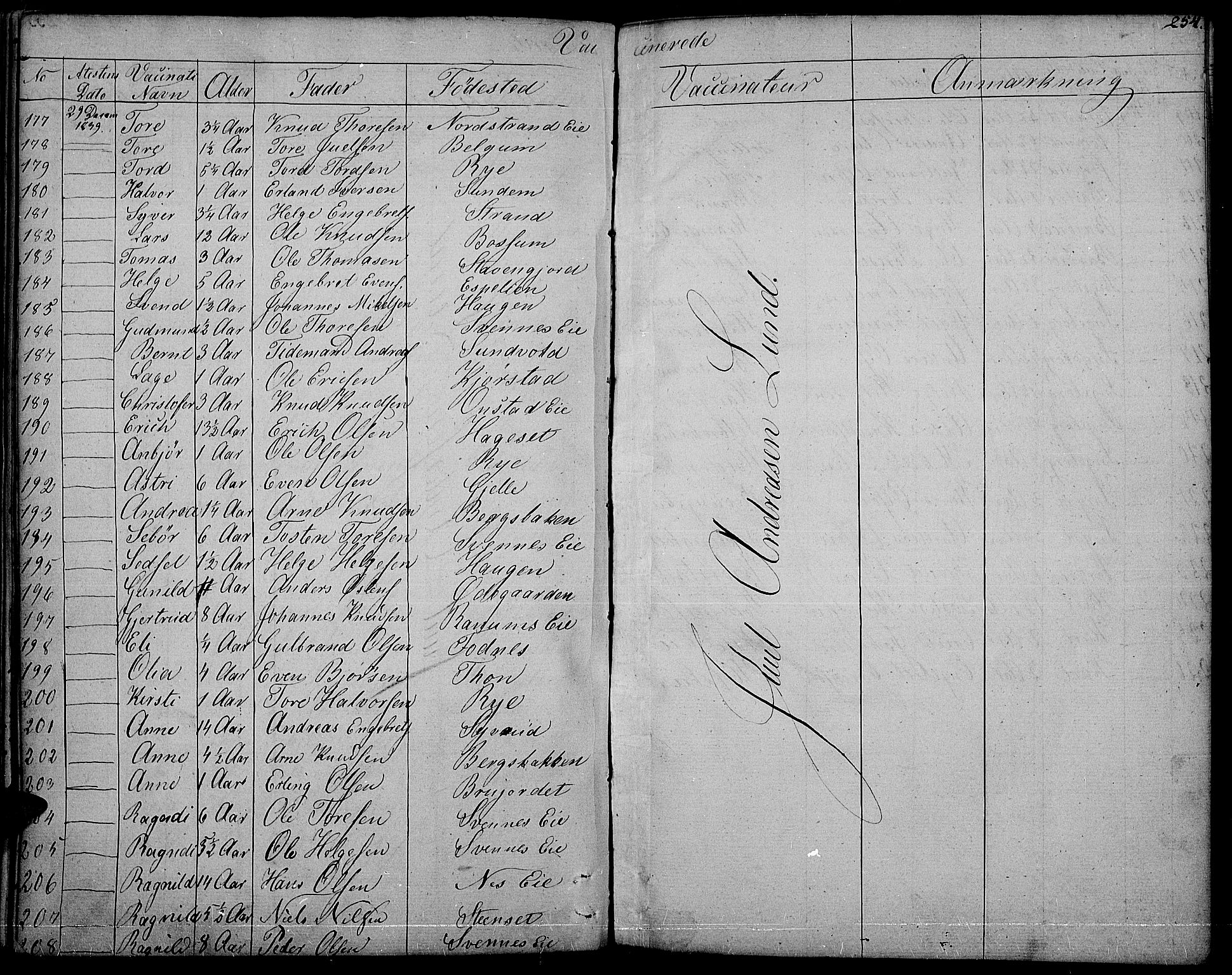 Nord-Aurdal prestekontor, AV/SAH-PREST-132/H/Ha/Haa/L0003: Parish register (official) no. 3, 1828-1841, p. 254