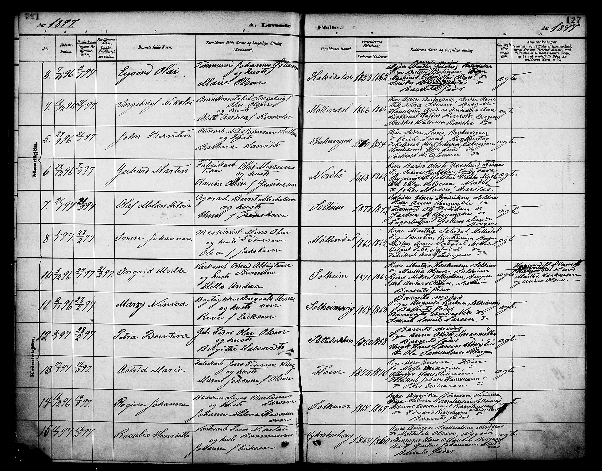 Årstad Sokneprestembete, AV/SAB-A-79301/H/Haa/L0001: Parish register (official) no. A 1, 1886-1901, p. 127