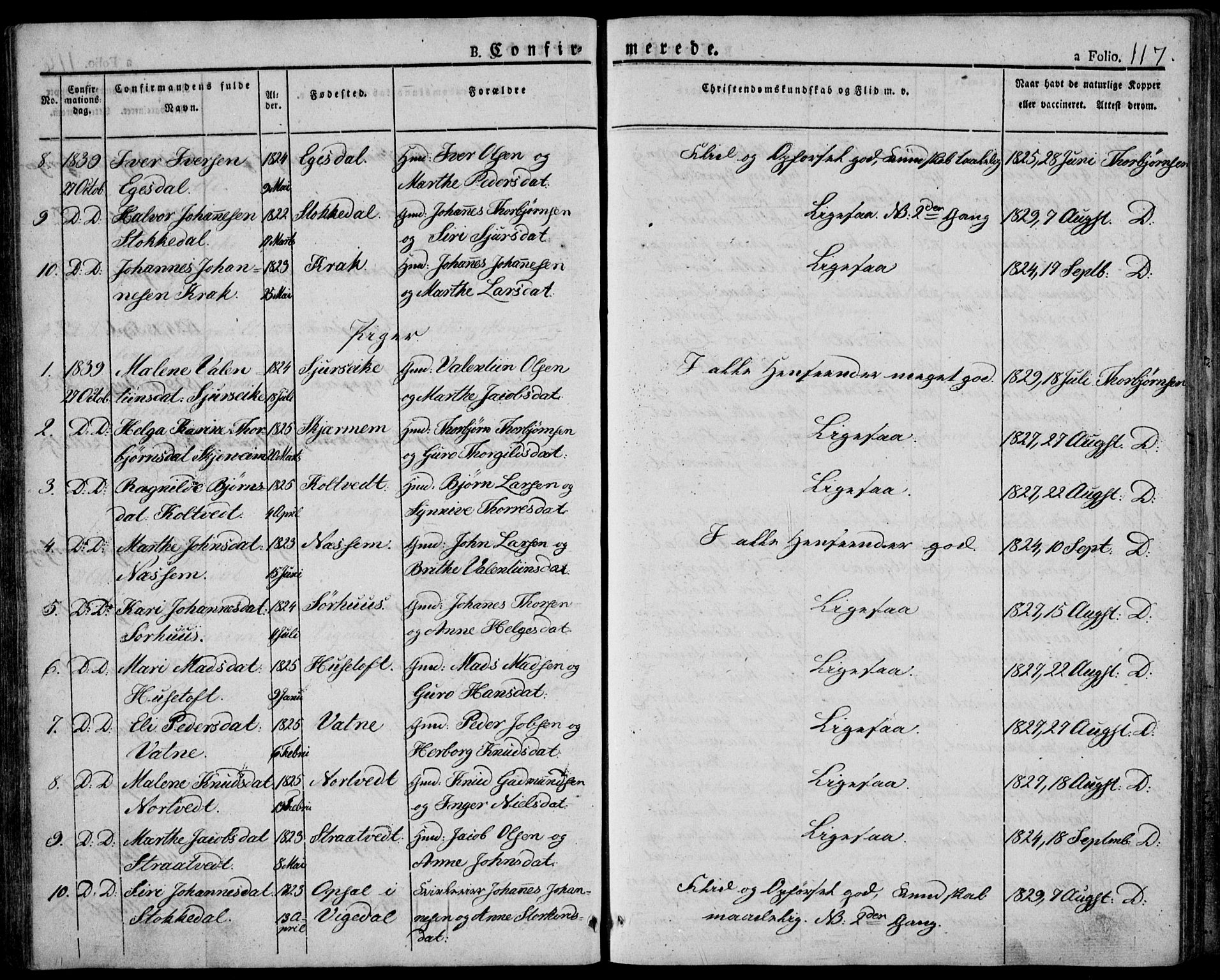 Skjold sokneprestkontor, AV/SAST-A-101847/H/Ha/Haa/L0005: Parish register (official) no. A 5, 1830-1856, p. 117