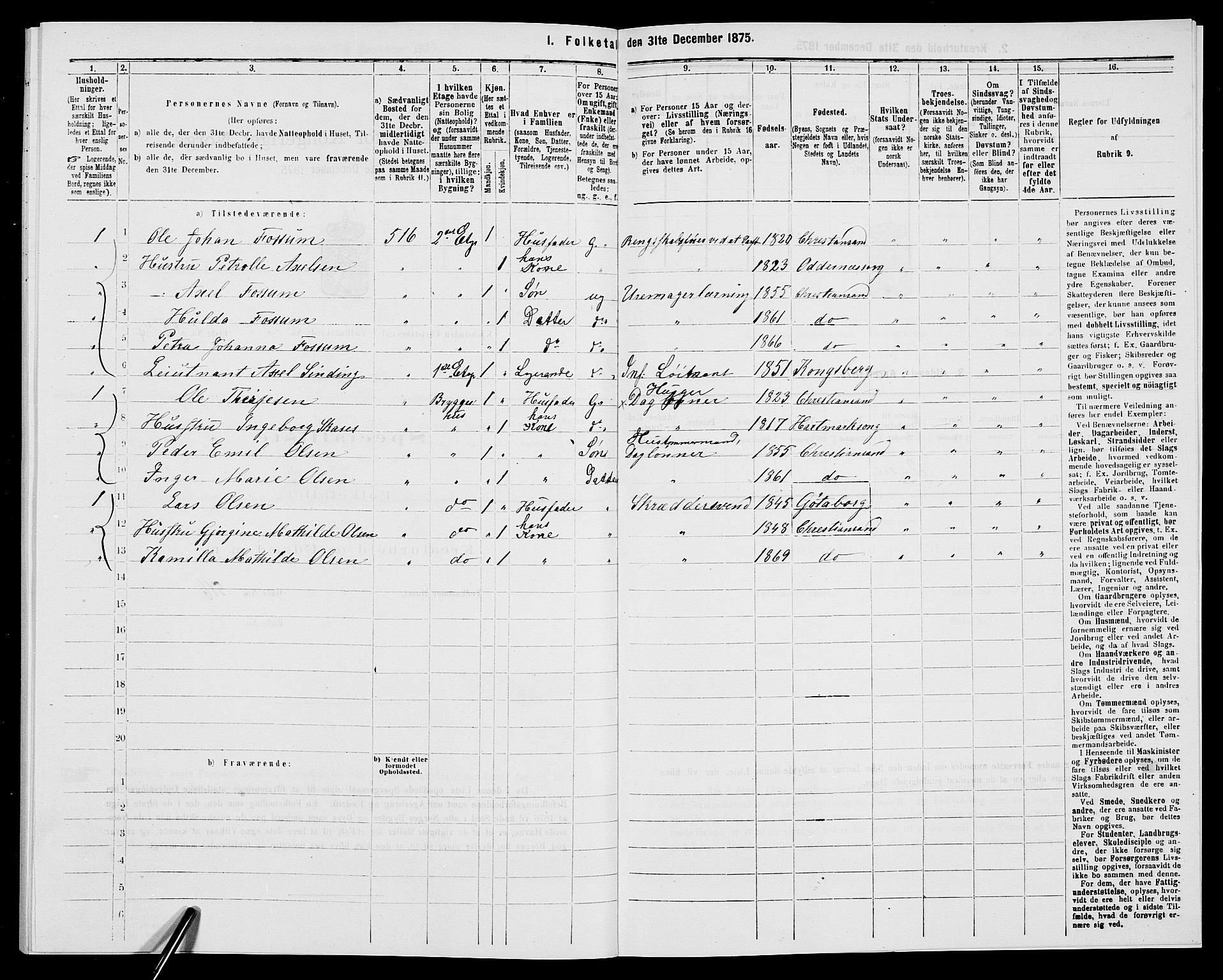SAK, 1875 census for 1001P Kristiansand, 1875, p. 1997