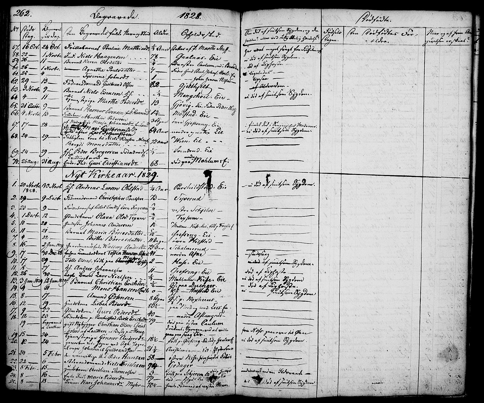 Nes prestekontor, Hedmark, SAH/PREST-020/K/Ka/L0003: Parish register (official) no. 3, 1827-1851, p. 262