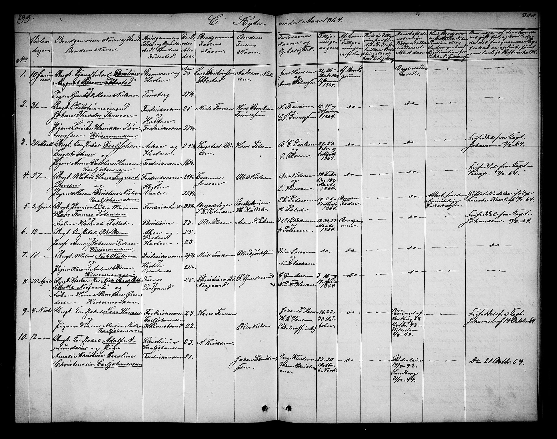 Horten kirkebøker, AV/SAKO-A-348/G/Ga/L0002: Parish register (copy) no. 2, 1864-1871, p. 299-300