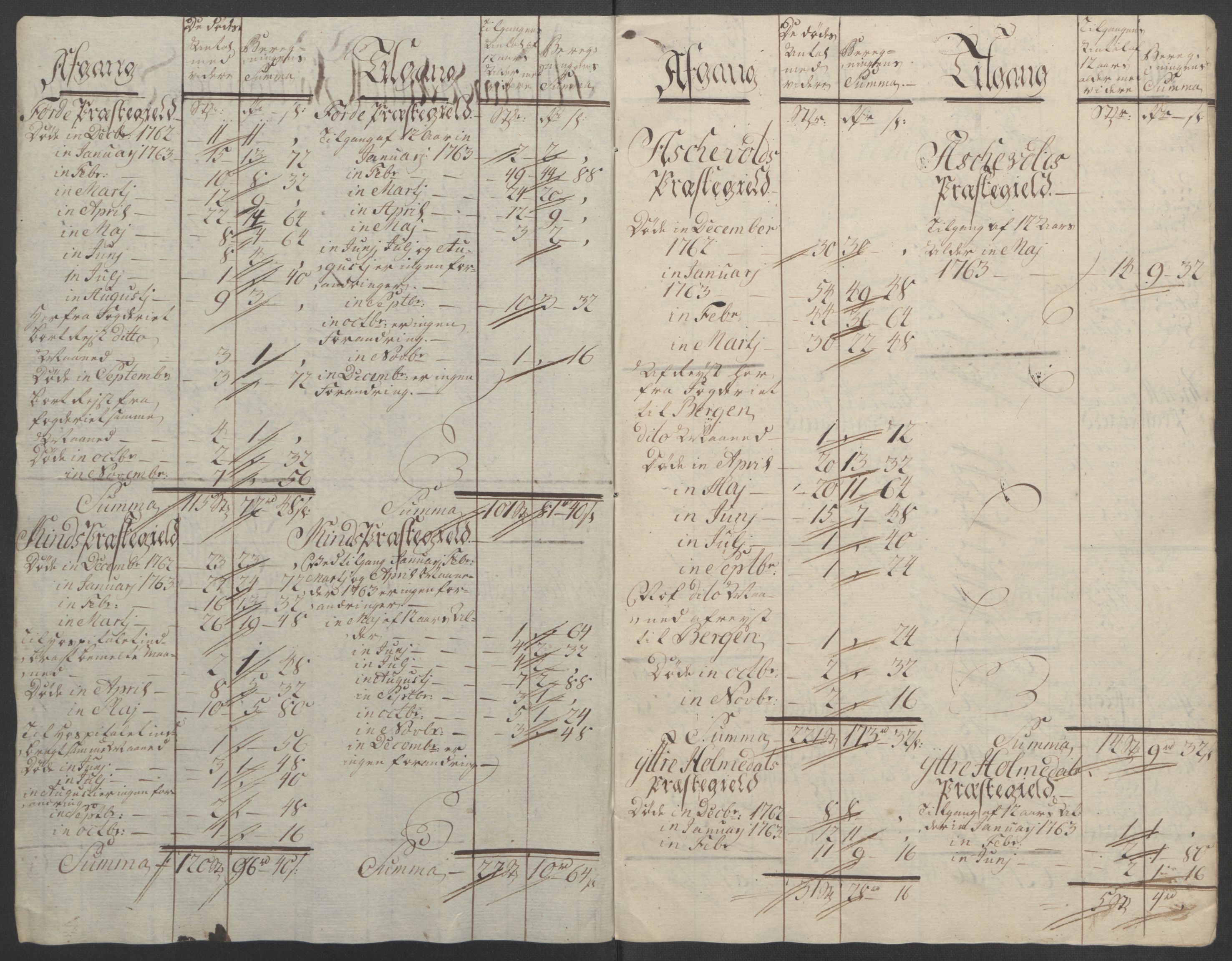 Rentekammeret inntil 1814, Reviderte regnskaper, Fogderegnskap, AV/RA-EA-4092/R53/L3550: Ekstraskatten Sunn- og Nordfjord, 1762-1771, p. 51