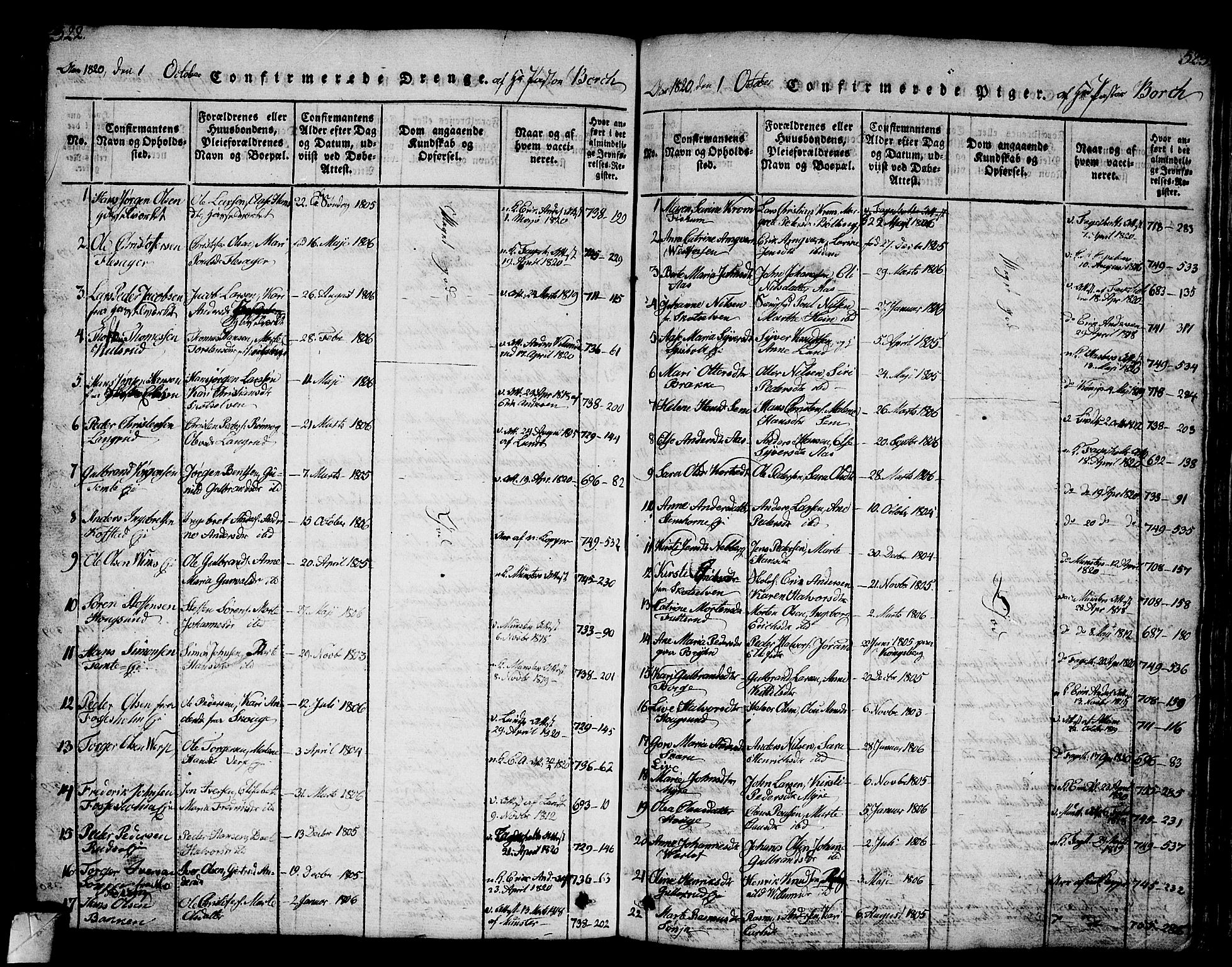 Eiker kirkebøker, AV/SAKO-A-4/G/Ga/L0001: Parish register (copy) no. I 1, 1814-1832, p. 522-523