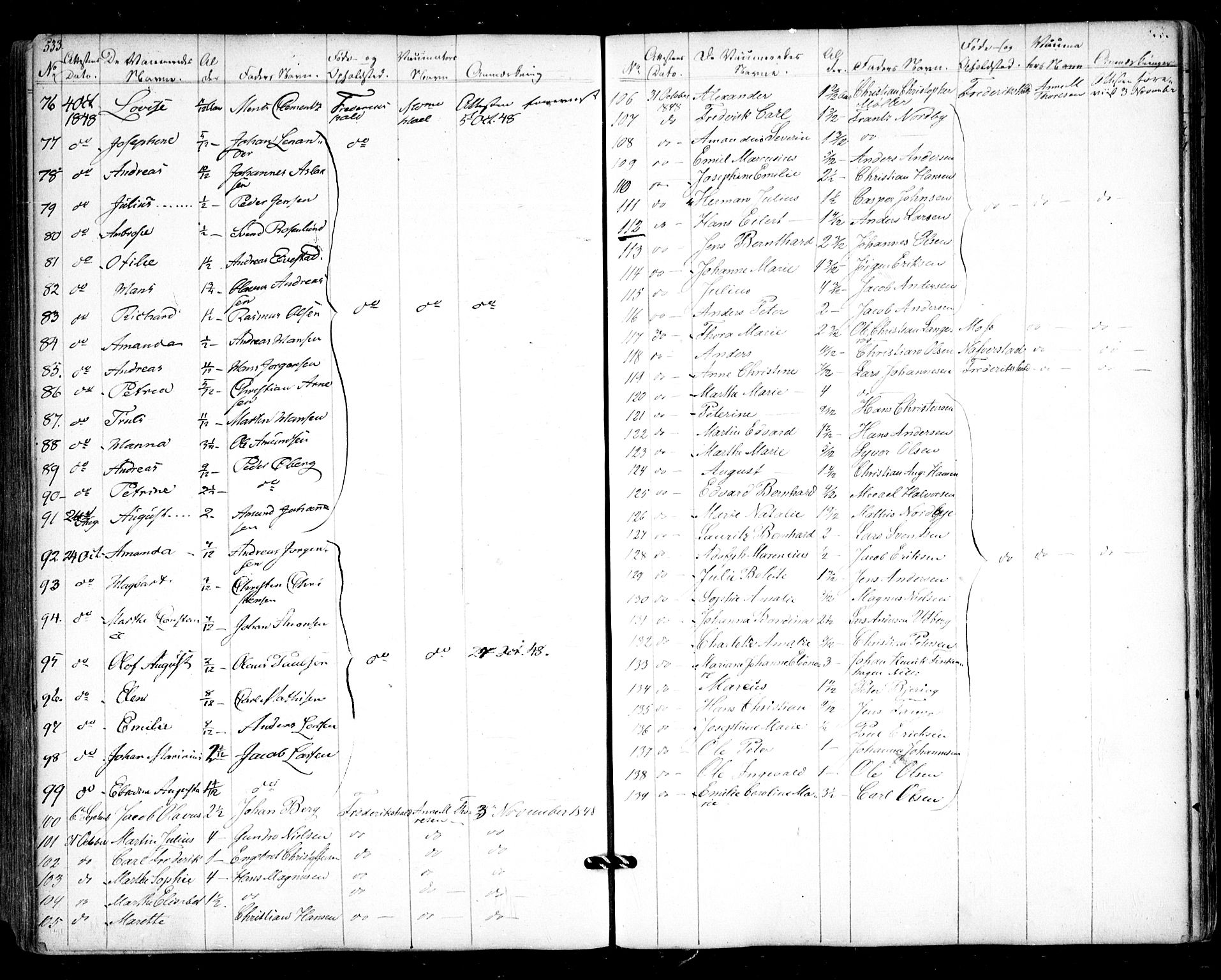 Halden prestekontor Kirkebøker, AV/SAO-A-10909/F/Fa/L0006: Parish register (official) no. I 6, 1845-1856, p. 533