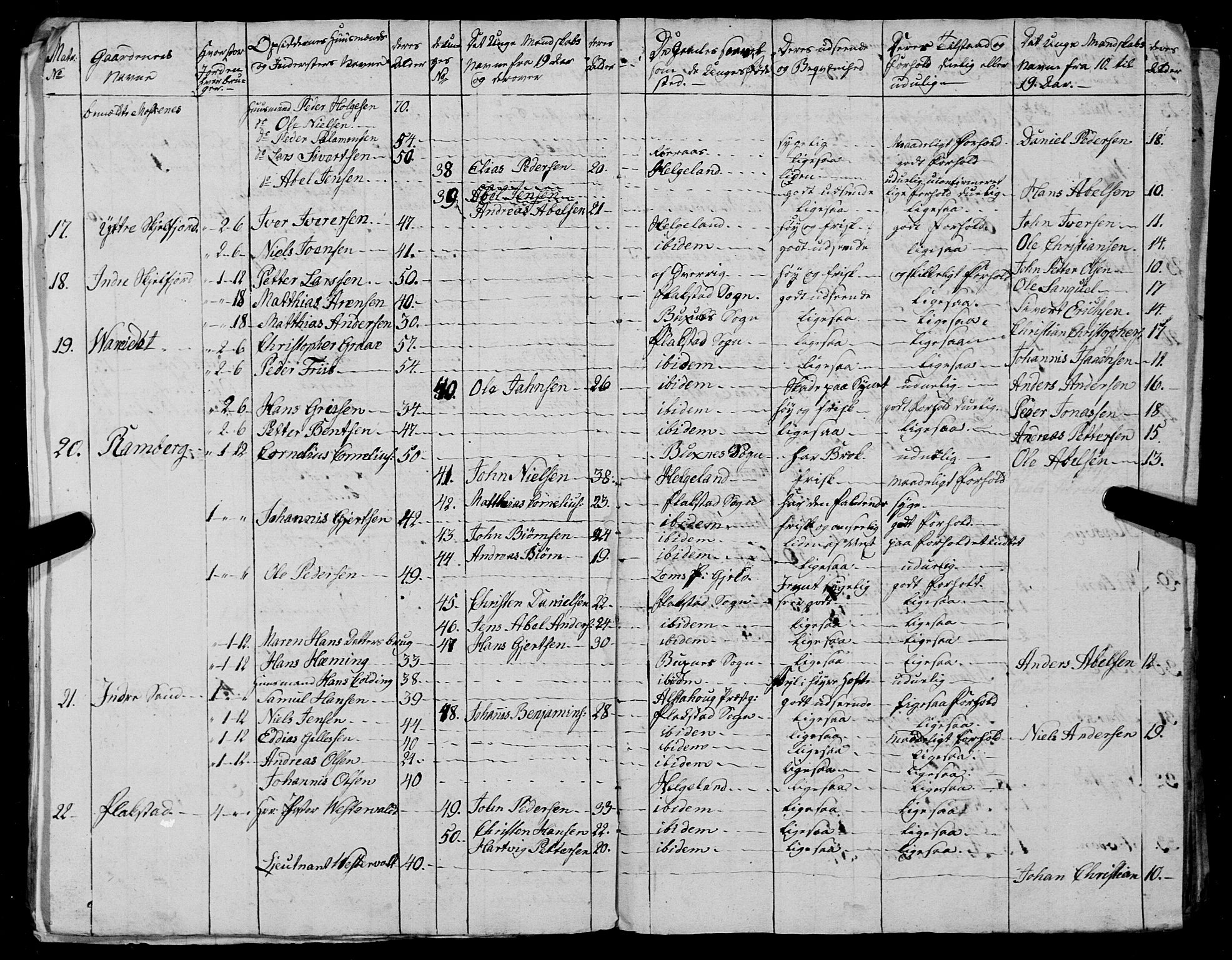 Fylkesmannen i Nordland, AV/SAT-A-0499/1.1/R/Ra/L0027: --, 1806-1836, p. 234