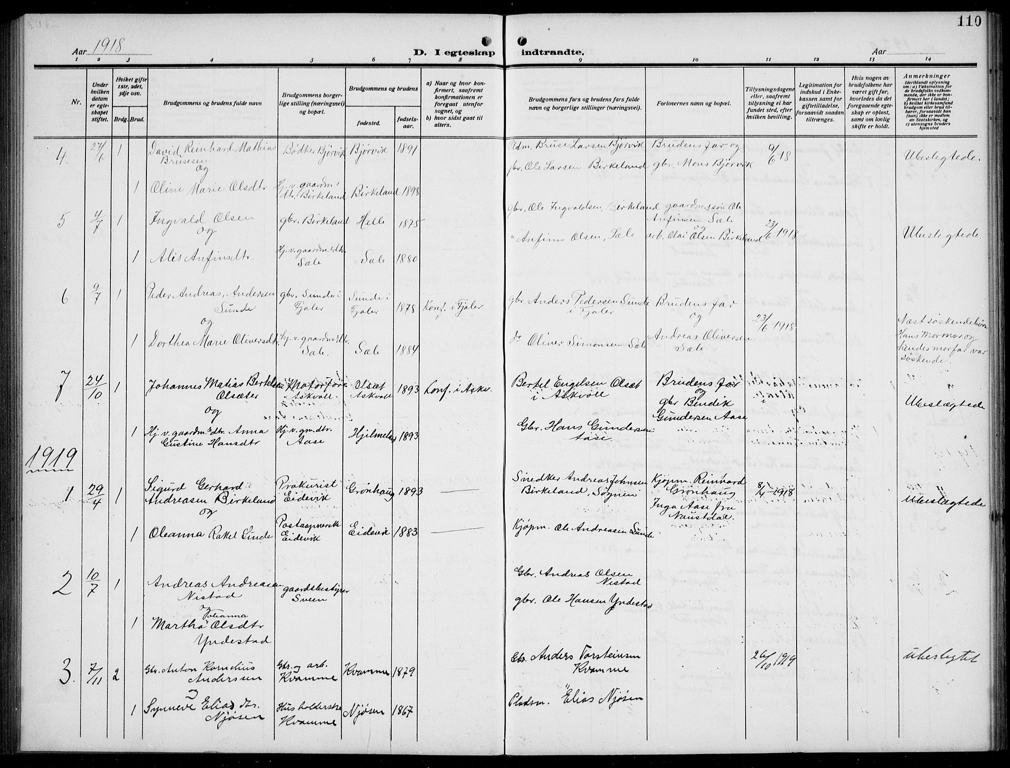 Gaular sokneprestembete, AV/SAB-A-80001/H/Hab: Parish register (copy) no. B 4, 1912-1941, p. 110
