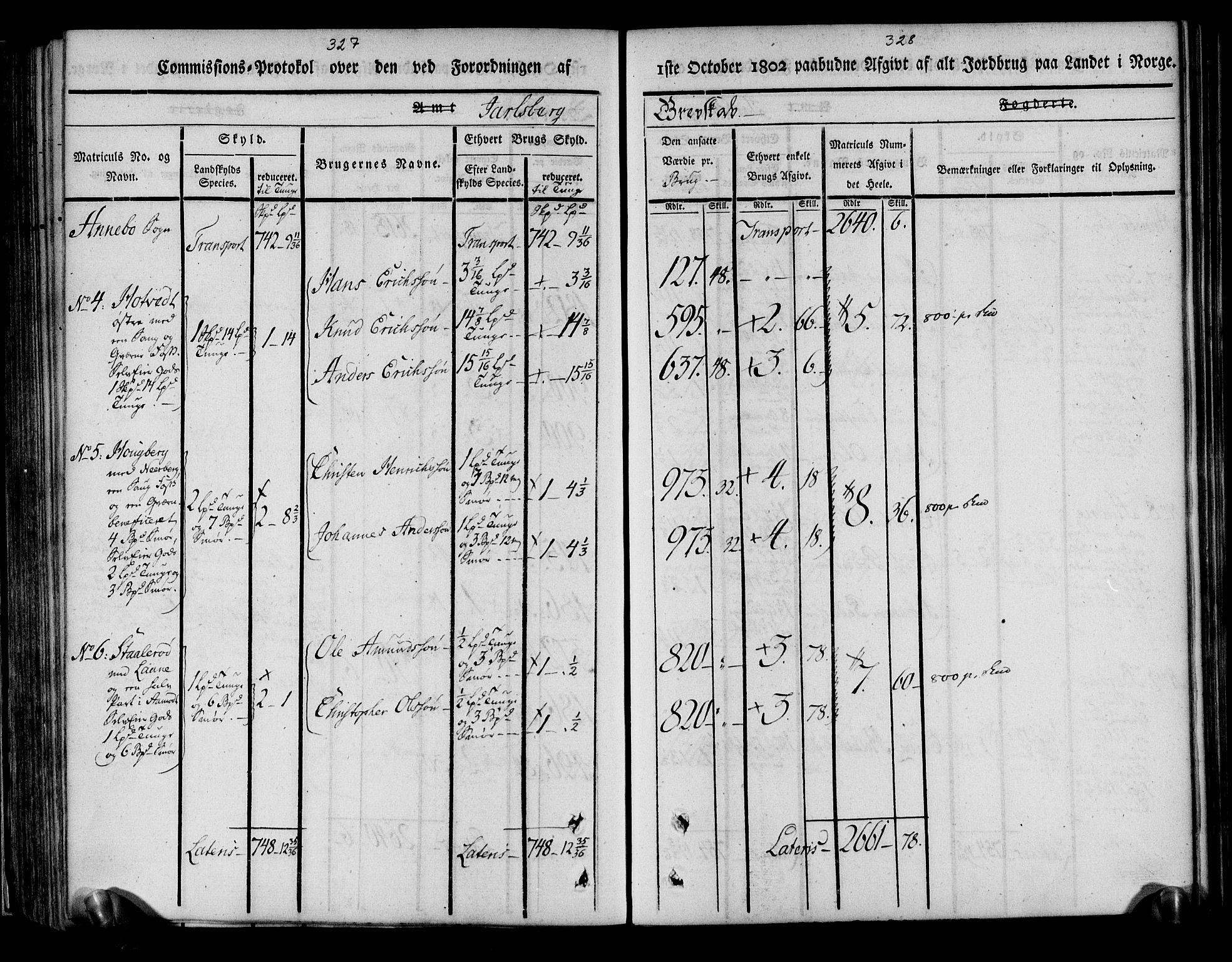 Rentekammeret inntil 1814, Realistisk ordnet avdeling, AV/RA-EA-4070/N/Ne/Nea/L0175: Jarlsberg grevskap. Kommisjonsprotokoll for grevskapets søndre distrikt - Ramnes, Sem, Stokke, Borre, Andebu og Nøtterøy prestegjeld, 1803, p. 165