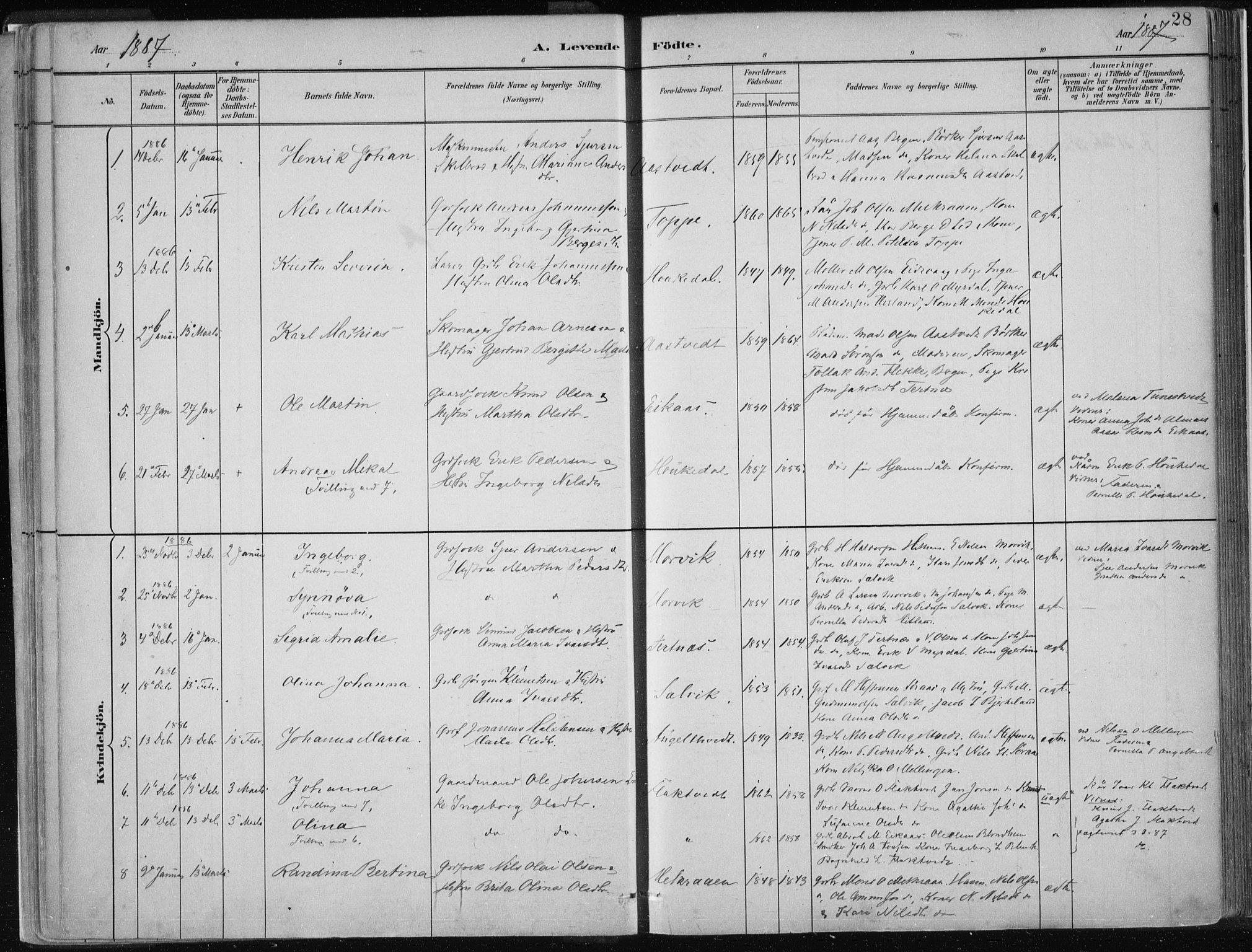 Hamre sokneprestembete, SAB/A-75501/H/Ha/Haa/Haad/L0001: Parish register (official) no. D  1, 1882-1906, p. 28