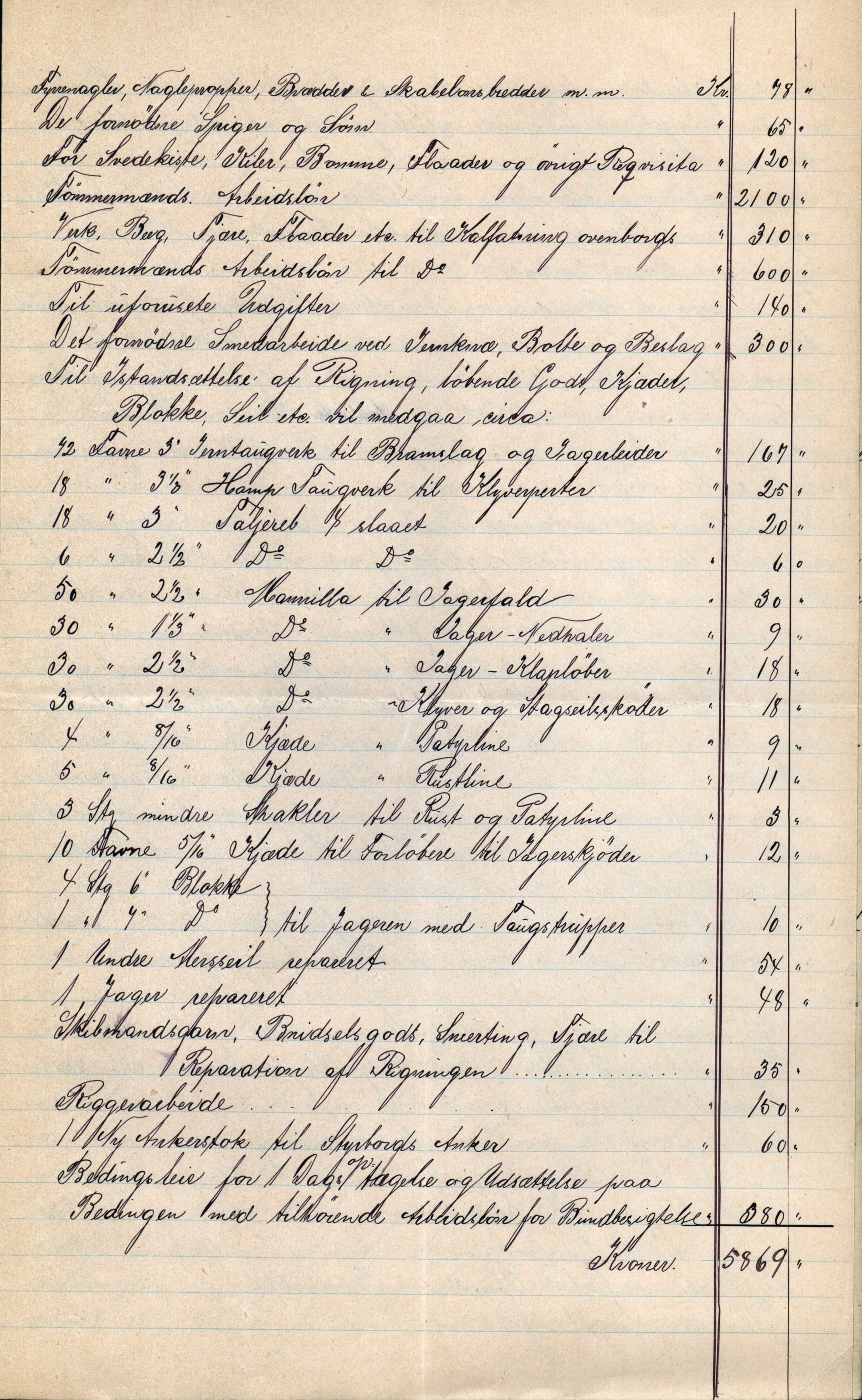 Pa 63 - Østlandske skibsassuranceforening, VEMU/A-1079/G/Ga/L0030/0003: Havaridokumenter / Rex, Salus, Schweigaard, Seladon, Titania, Tordenskjold av Trondhjem, 1893, p. 52