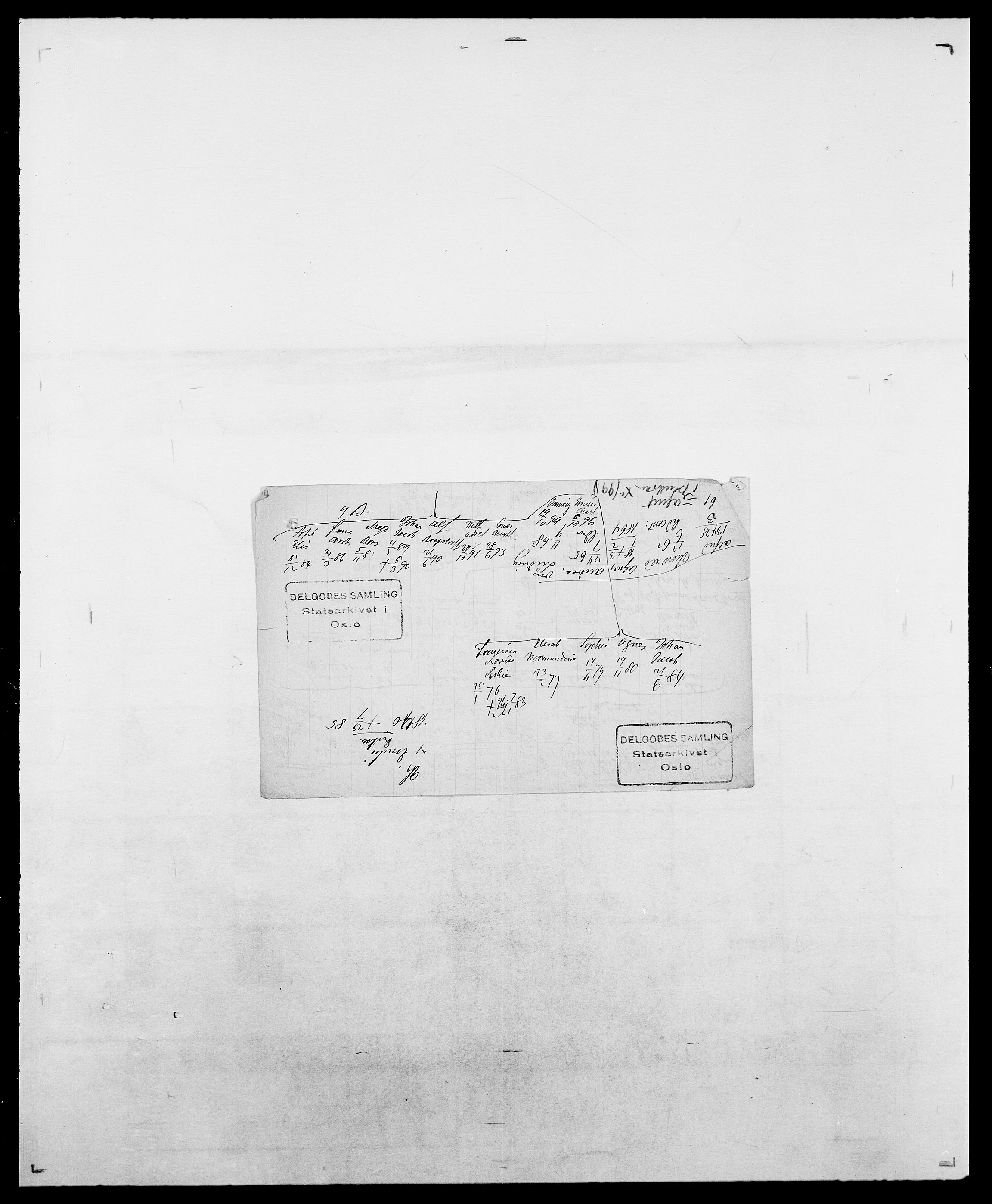 Delgobe, Charles Antoine - samling, SAO/PAO-0038/D/Da/L0038: Svanenskjold - Thornsohn, p. 792