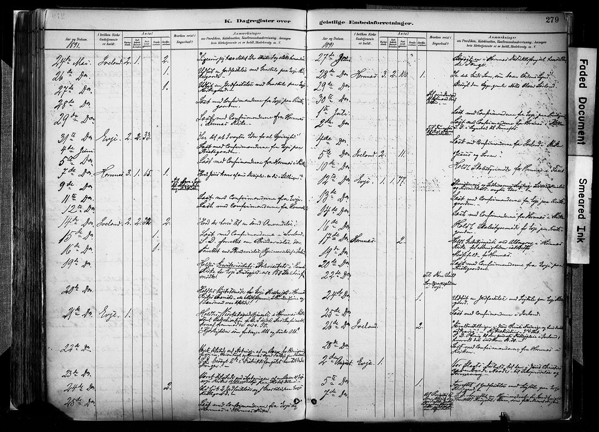 Evje sokneprestkontor, AV/SAK-1111-0008/F/Fa/Faa/L0007: Parish register (official) no. A 7, 1884-1909, p. 279