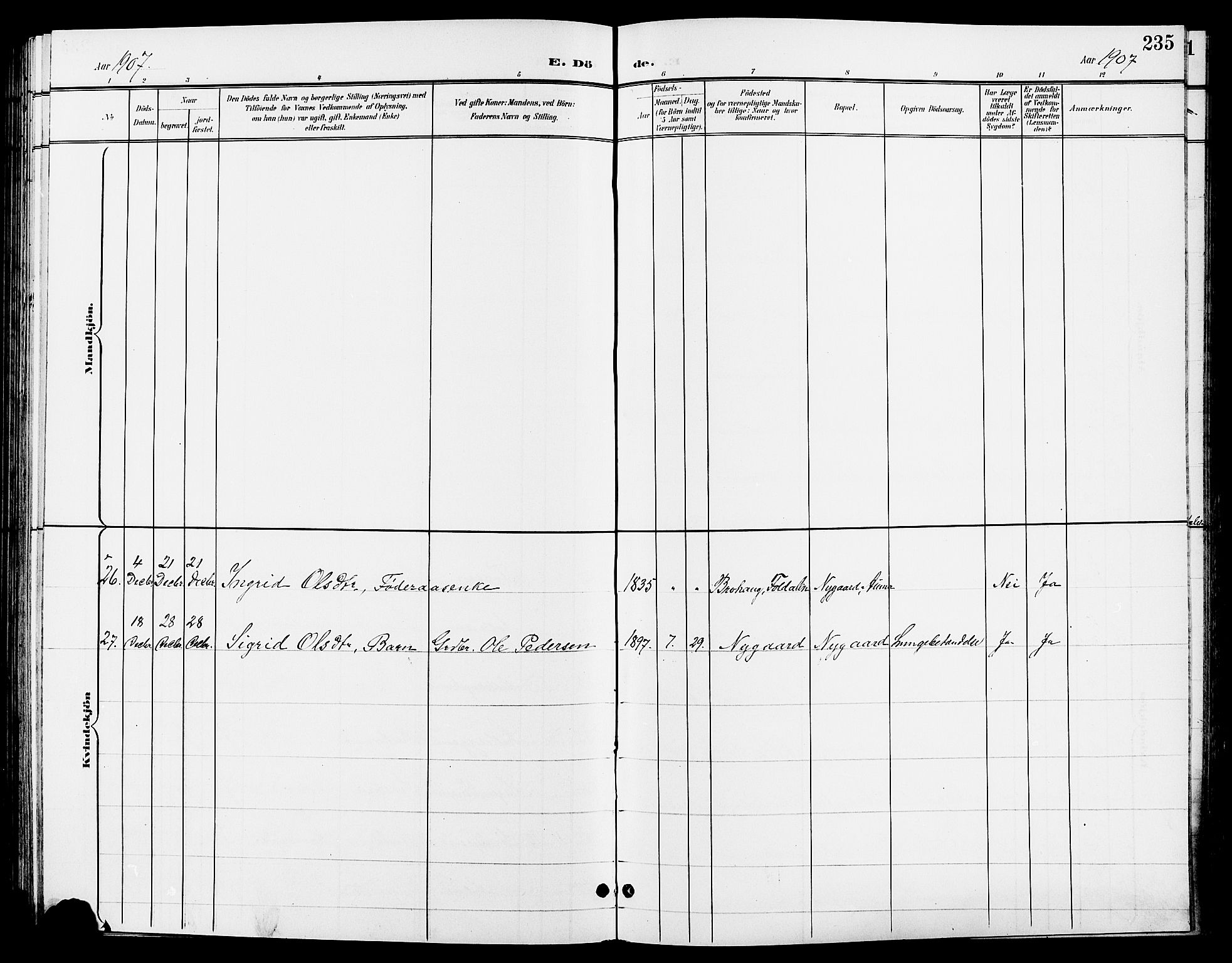 Tynset prestekontor, AV/SAH-PREST-058/H/Ha/Hab/L0009: Parish register (copy) no. 9, 1900-1914, p. 235