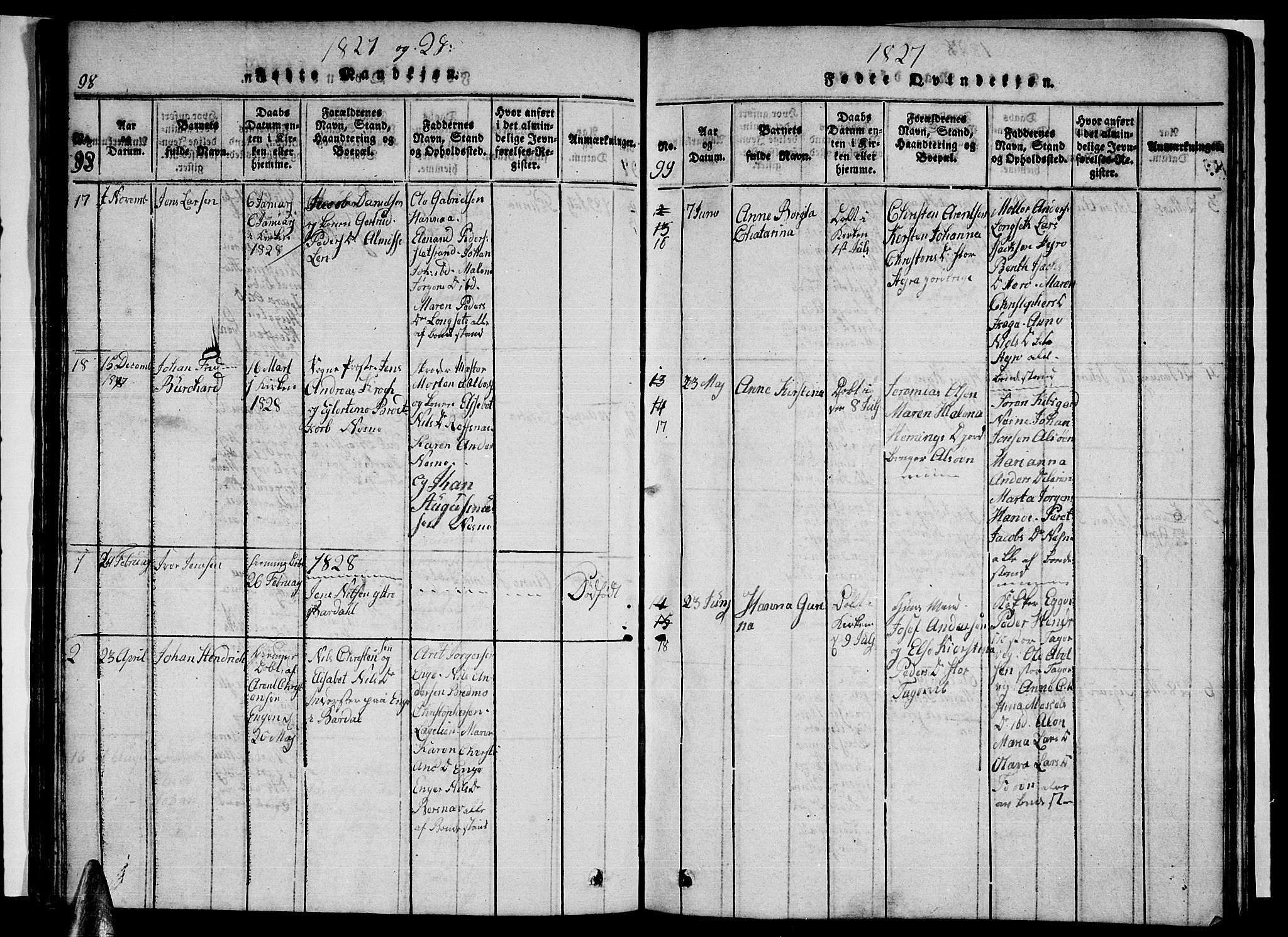 Ministerialprotokoller, klokkerbøker og fødselsregistre - Nordland, AV/SAT-A-1459/838/L0554: Parish register (copy) no. 838C01, 1820-1828, p. 98-99