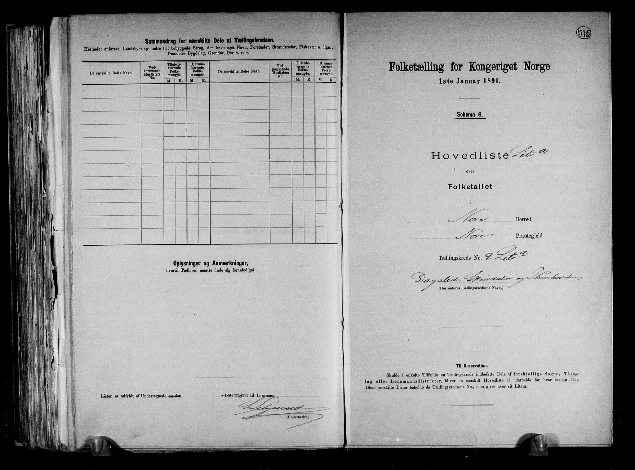 RA, 1891 census for 0633 Nore, 1891, p. 25