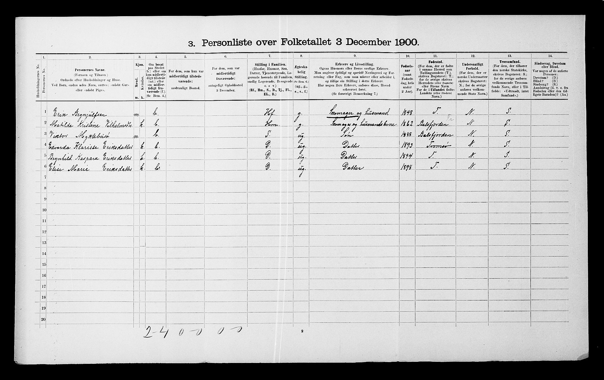 SATØ, 1900 census for Malangen, 1900, p. 304