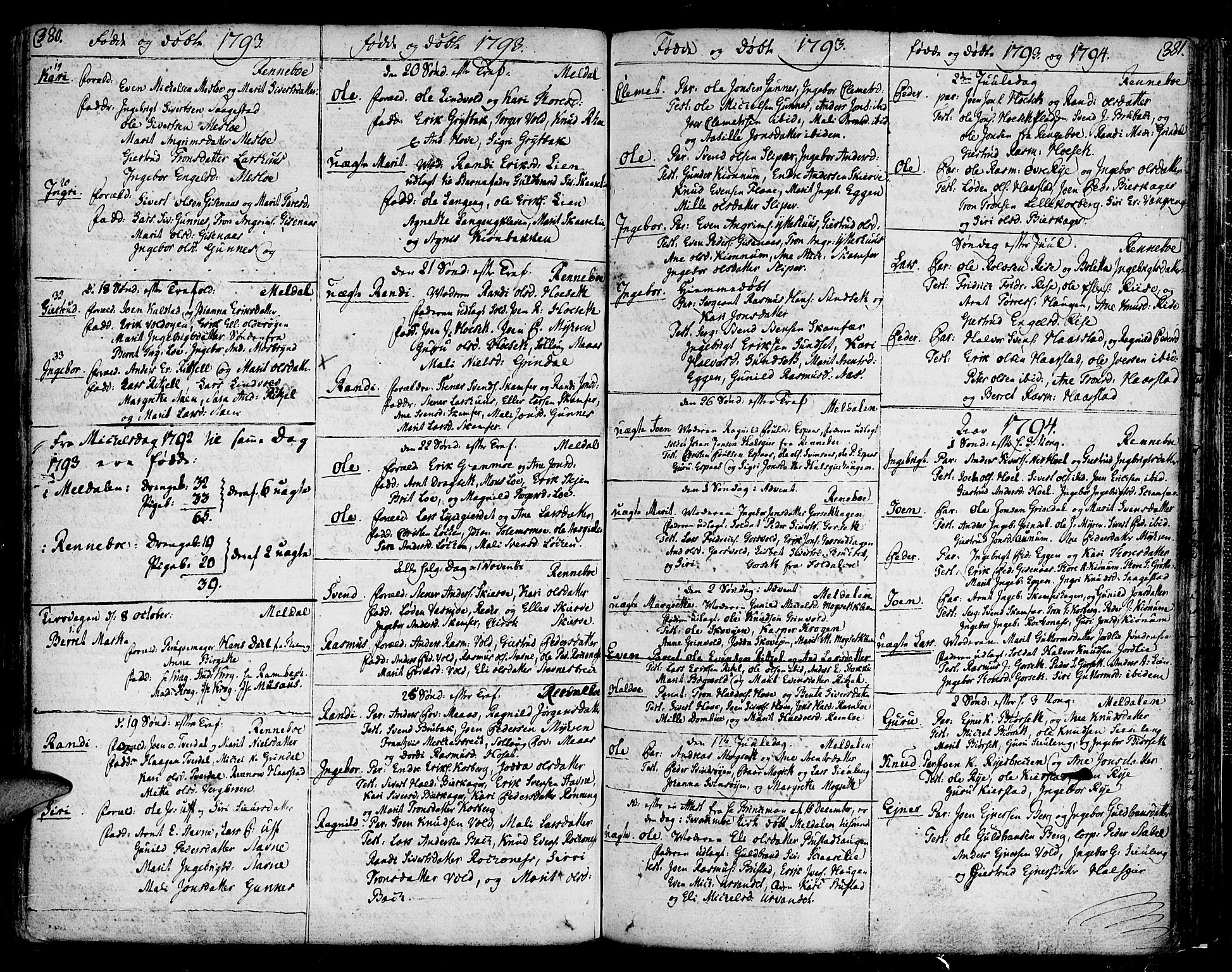Ministerialprotokoller, klokkerbøker og fødselsregistre - Sør-Trøndelag, SAT/A-1456/672/L0852: Parish register (official) no. 672A05, 1776-1815, p. 380-381