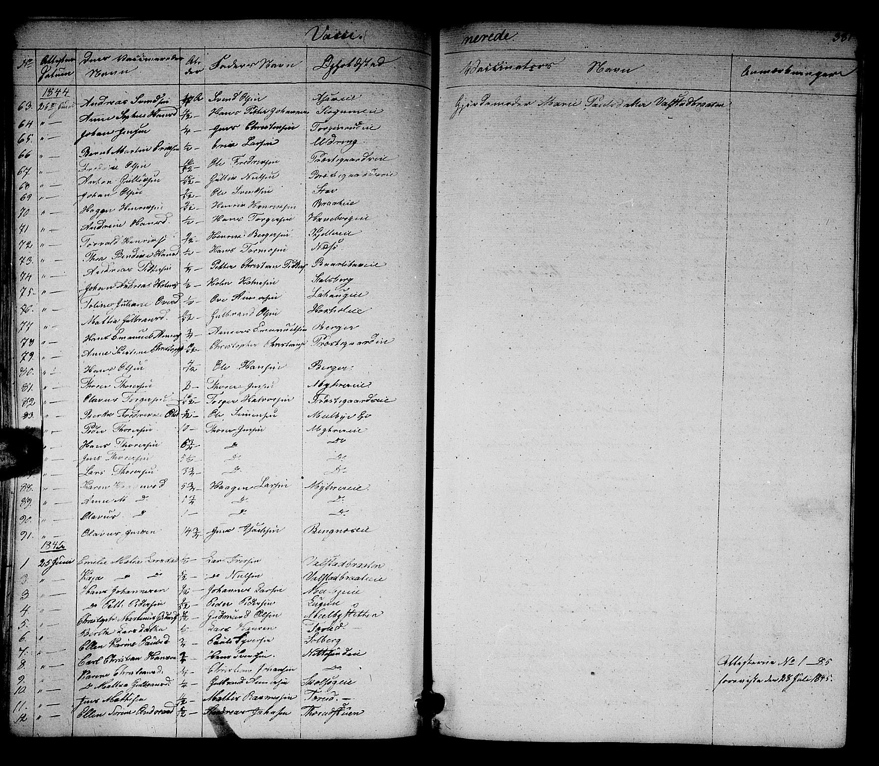 Skedsmo prestekontor Kirkebøker, AV/SAO-A-10033a/G/Ga/L0001: Parish register (copy) no. I 1, 1830-1854, p. 381