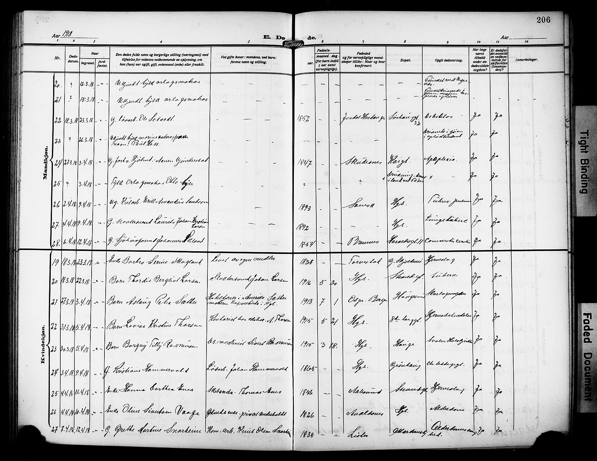 Haugesund sokneprestkontor, AV/SAST-A -101863/H/Ha/Hab/L0008: Parish register (copy) no. B 8, 1909-1921, p. 206