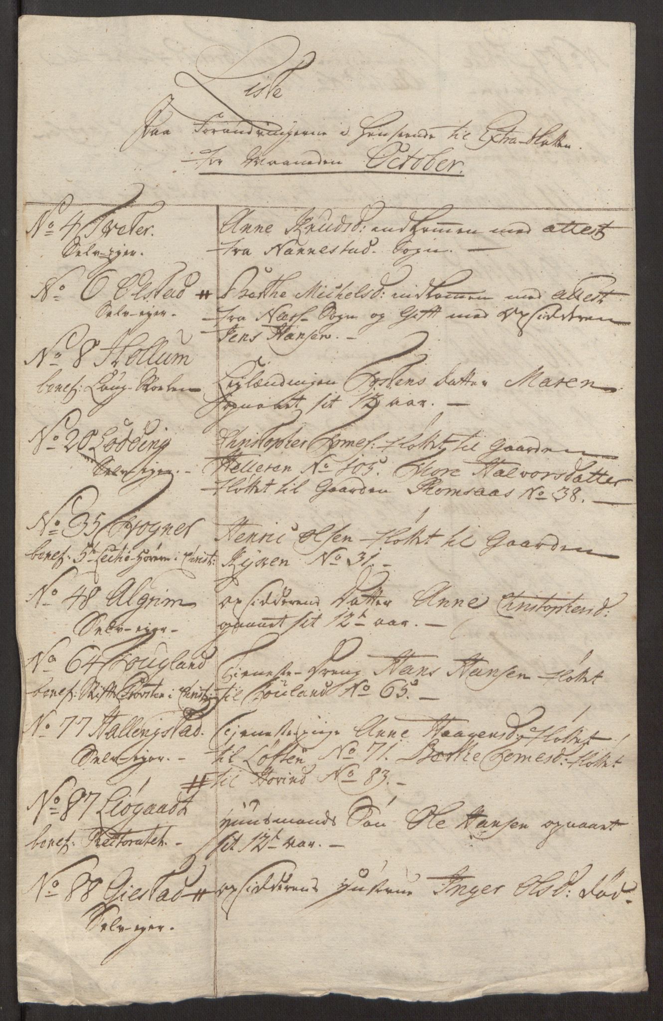 Rentekammeret inntil 1814, Reviderte regnskaper, Fogderegnskap, RA/EA-4092/R12/L0803: Ekstraskatten Øvre Romerike, 1763-1764, p. 475