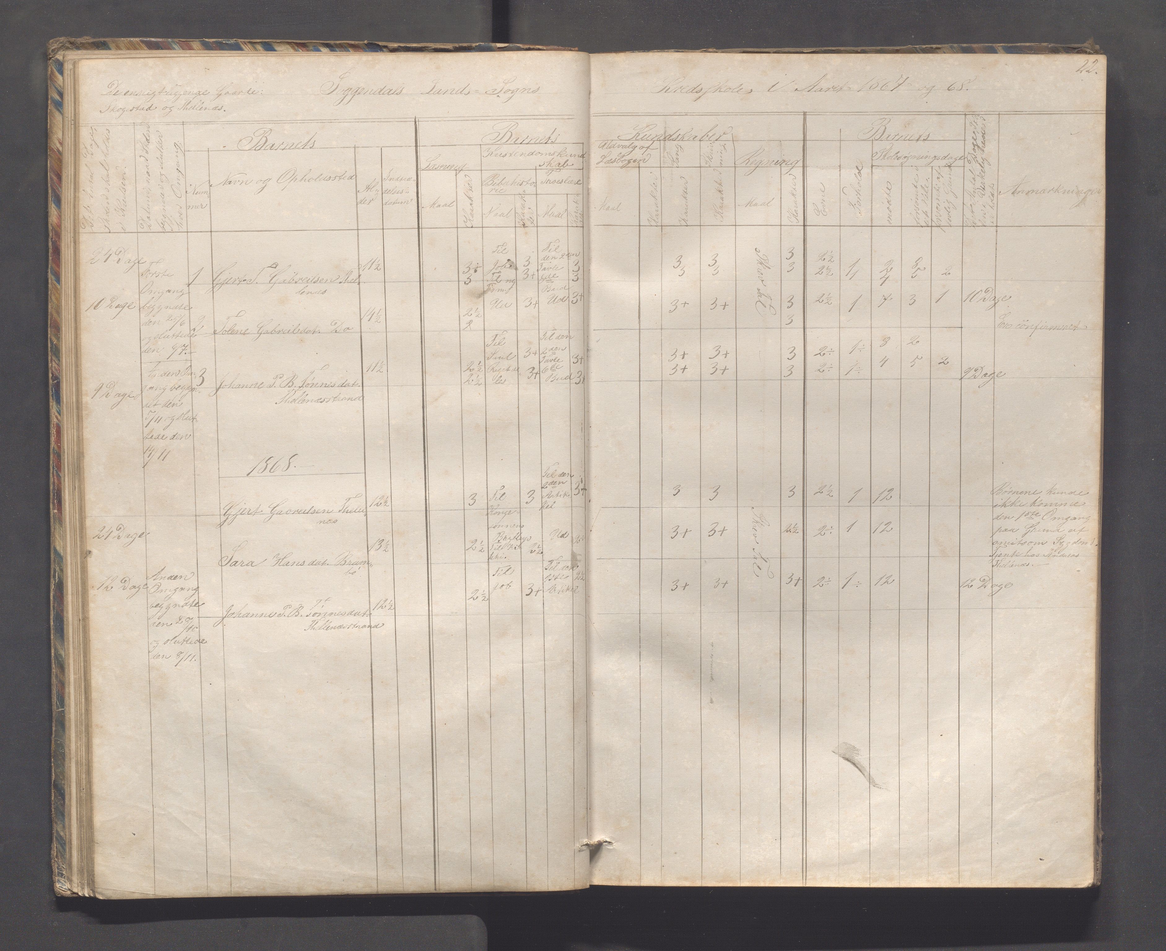 Sokndal kommune- Skolestyret/Skolekontoret, IKAR/K-101142/H/L0010: Skoleprotokoll - Åna-Sira, Log, Brambo,Skogstad,Tellnes, 1865-1886, p. 22