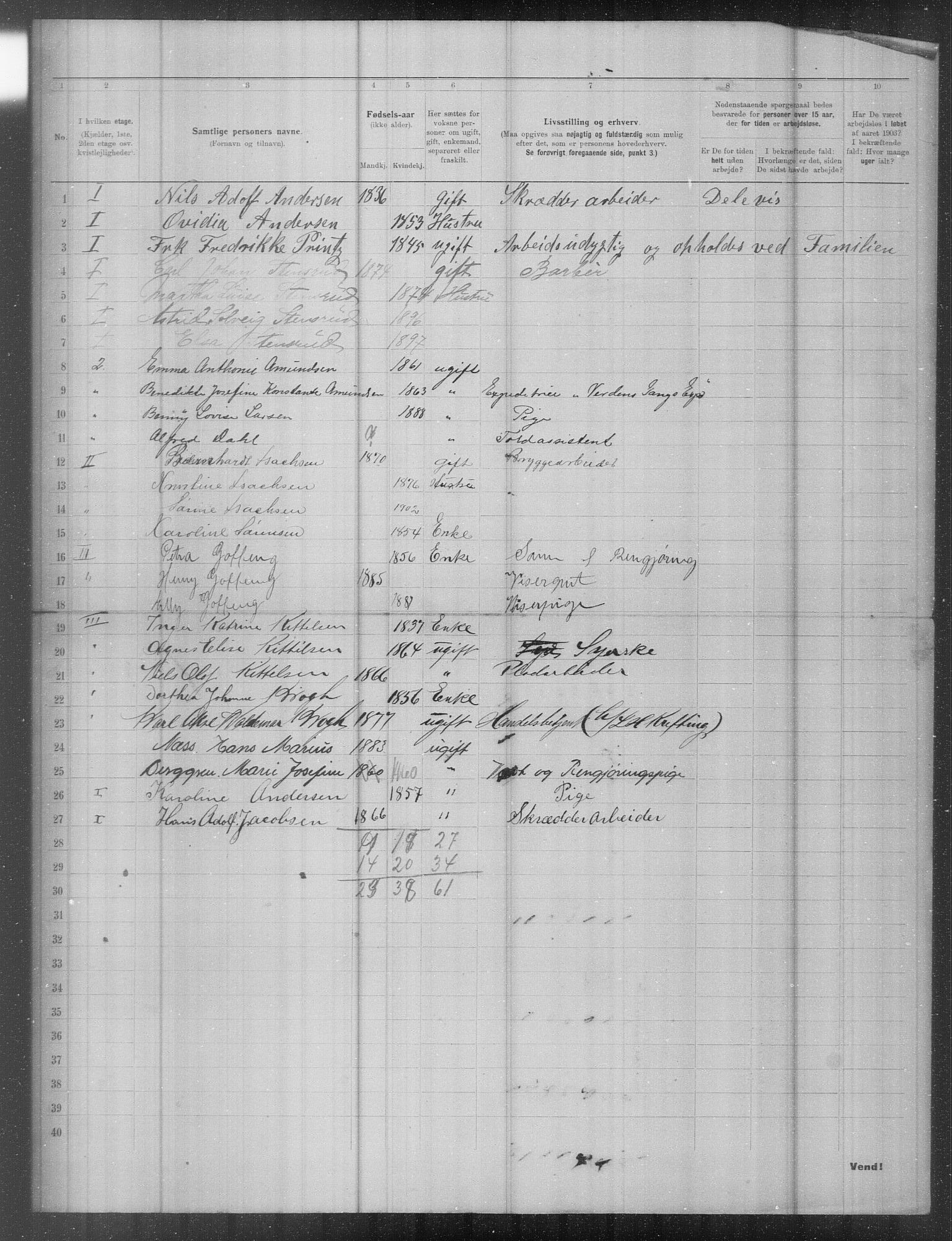 OBA, Municipal Census 1903 for Kristiania, 1903, p. 24855