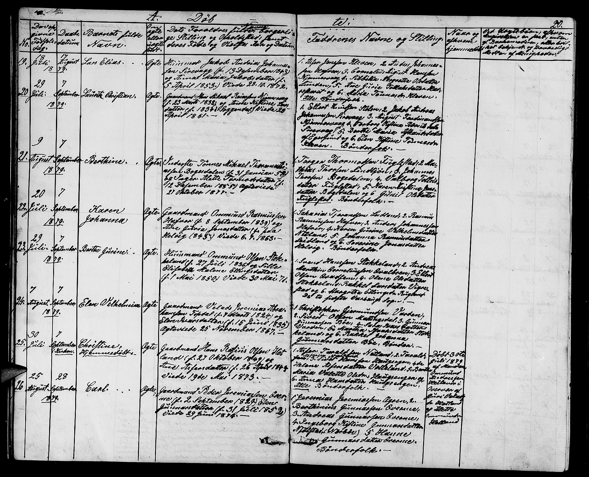 Eigersund sokneprestkontor, AV/SAST-A-101807/S09/L0006: Parish register (copy) no. B 6, 1876-1889, p. 20