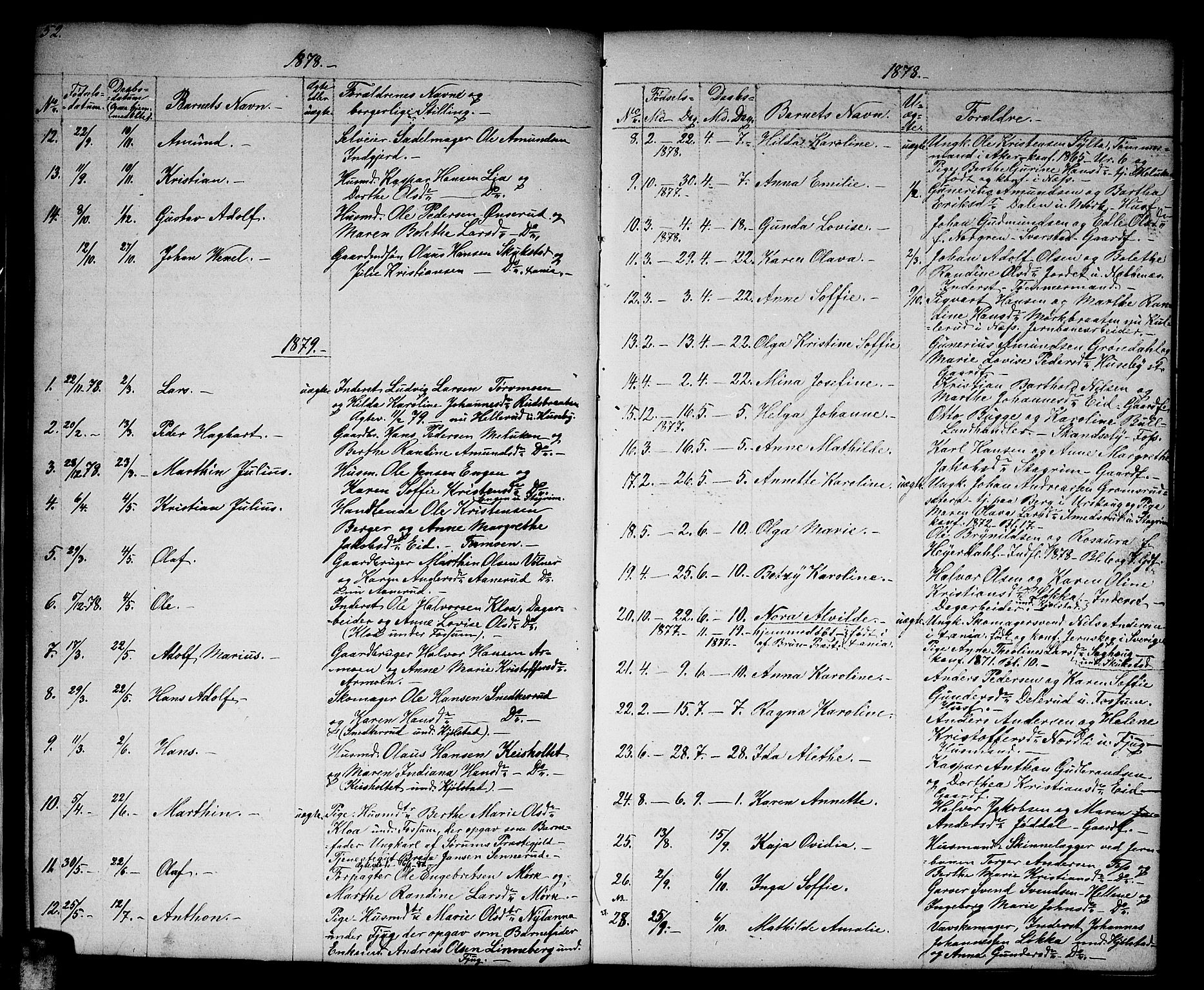 Aurskog prestekontor Kirkebøker, SAO/A-10304a/G/Gb/L0001: Parish register (copy) no. II 1, 1858-1885, p. 52