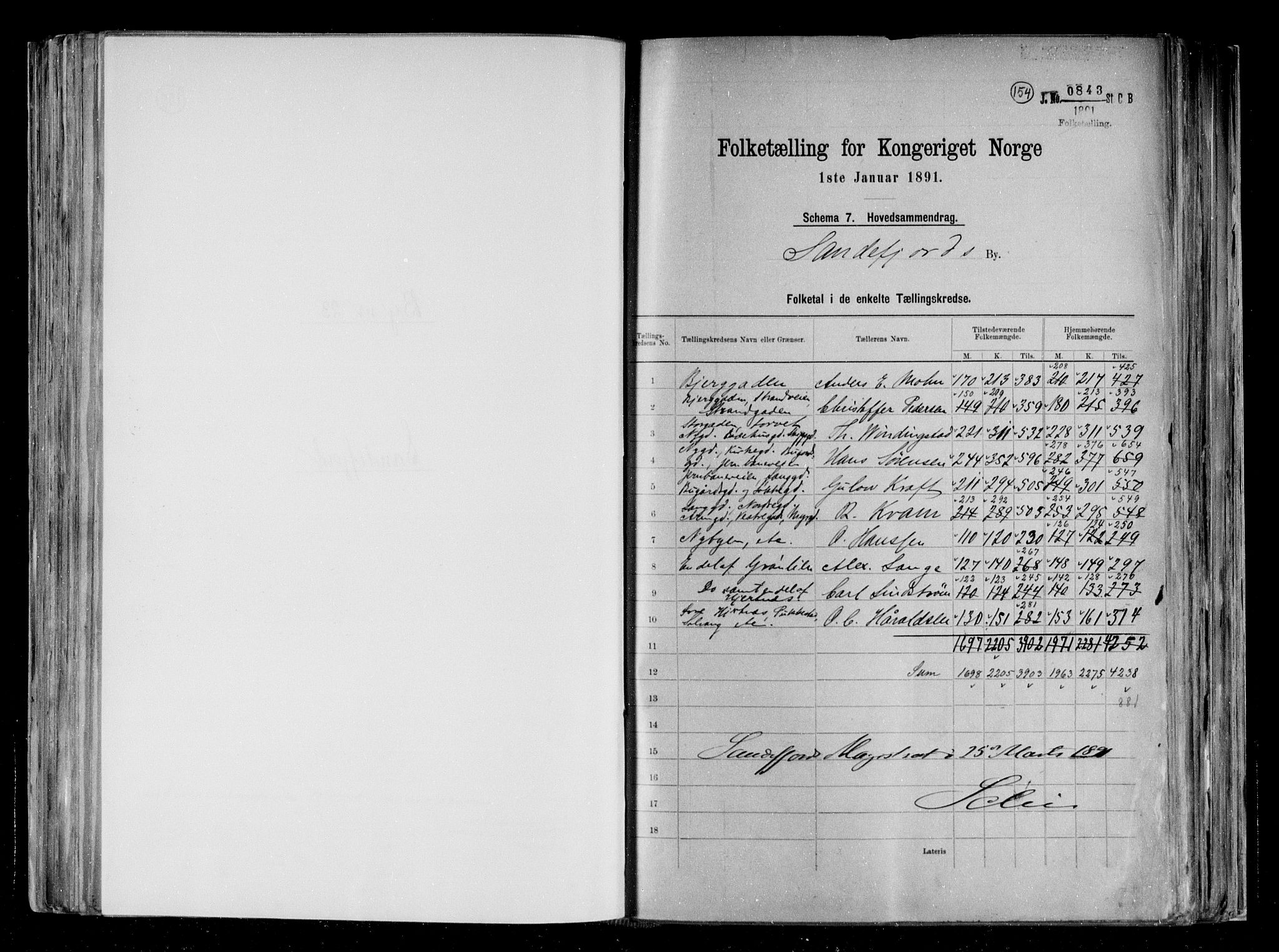RA, 1891 census for 0706 Sandefjord, 1891, p. 2