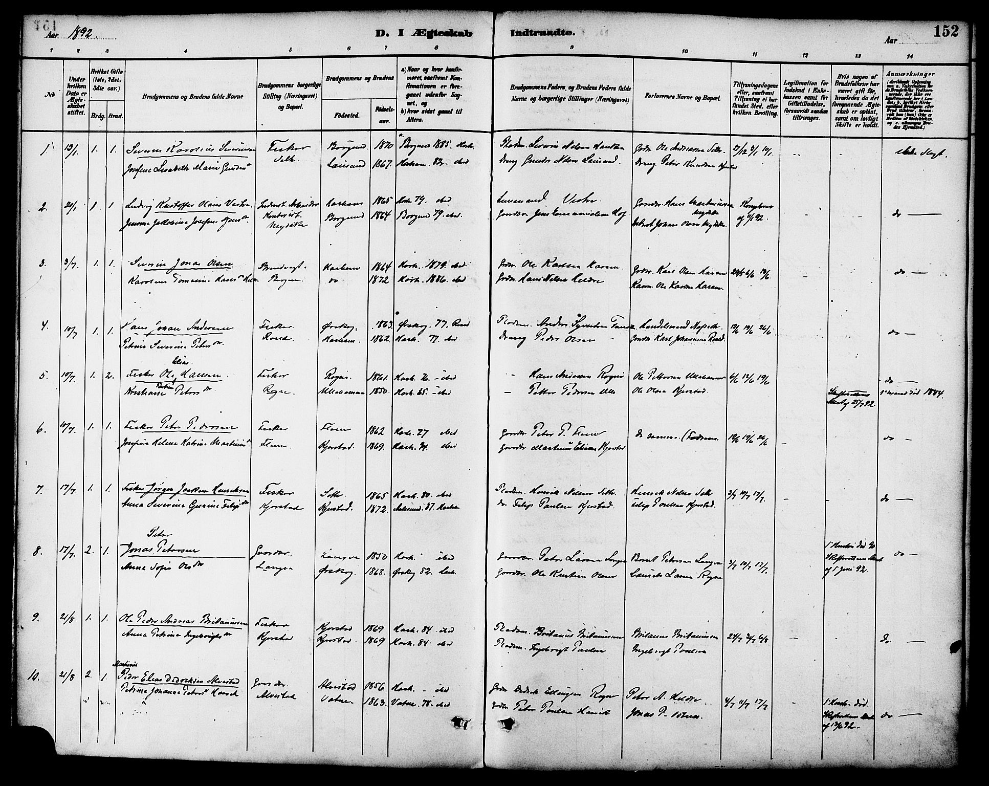 Ministerialprotokoller, klokkerbøker og fødselsregistre - Møre og Romsdal, AV/SAT-A-1454/536/L0501: Parish register (official) no. 536A10, 1884-1896, p. 152