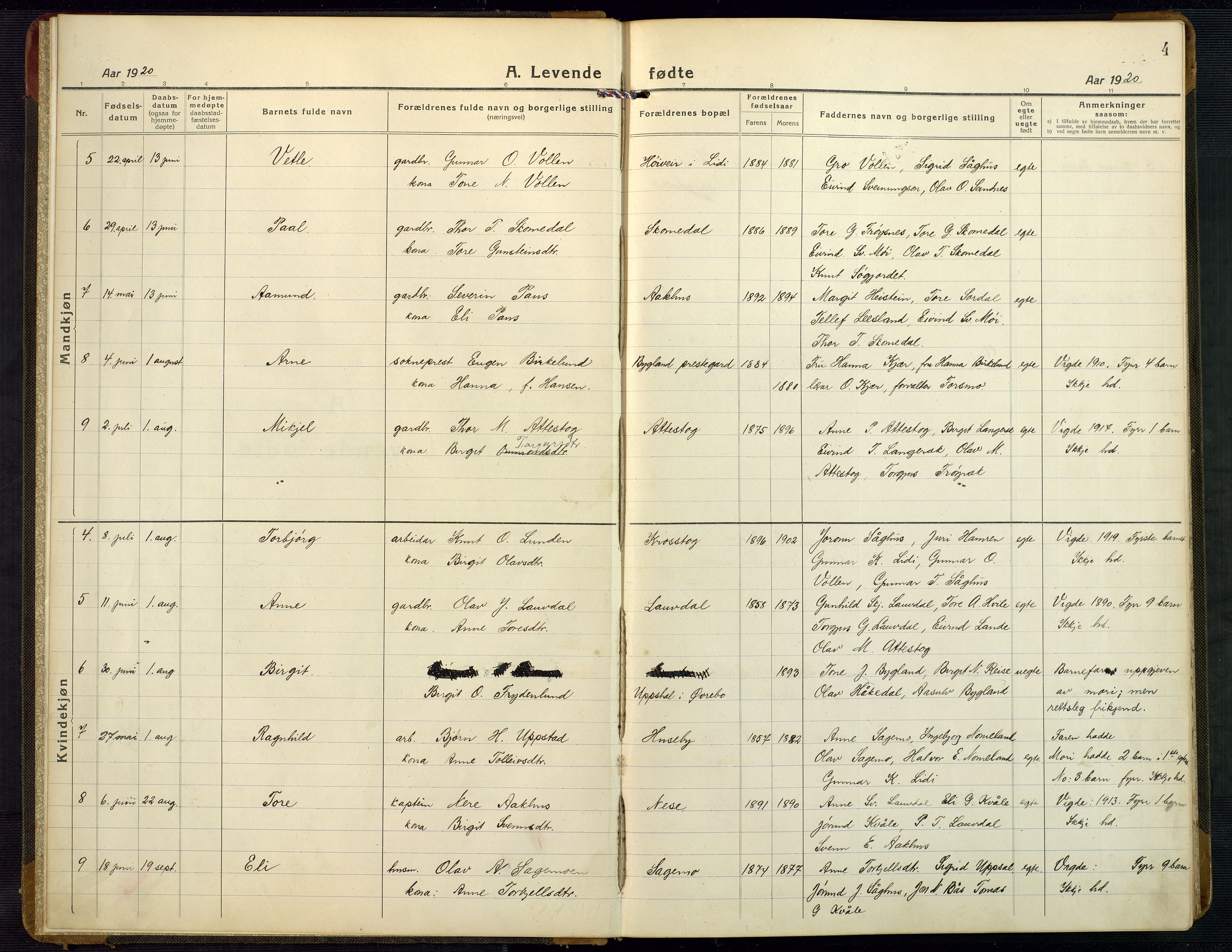 Bygland sokneprestkontor, SAK/1111-0006/F/Fb/Fbb/L0005: Parish register (copy) no. B 5, 1920-1955, p. 4