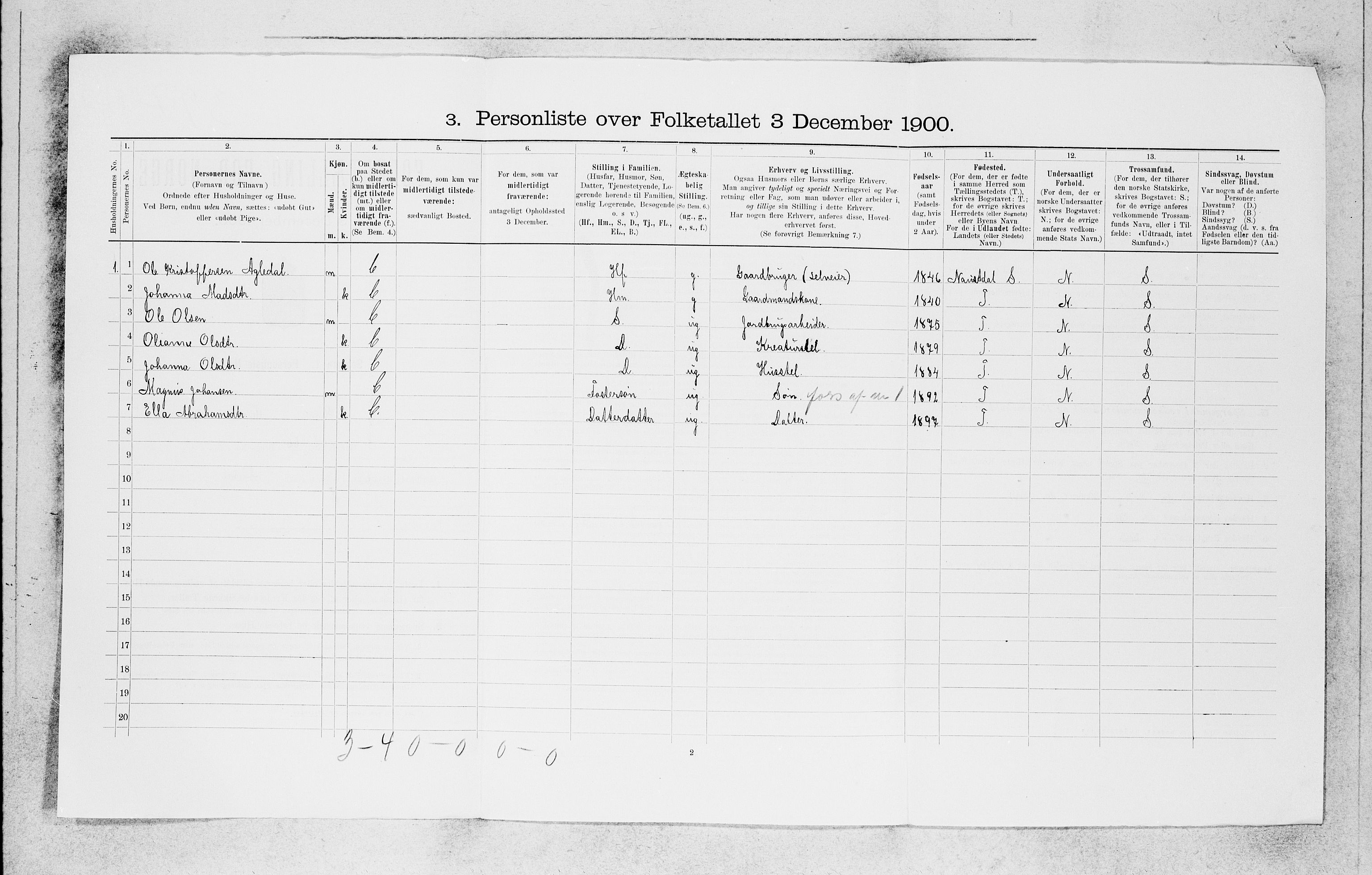 SAB, 1900 census for Kinn, 1900, p. 166