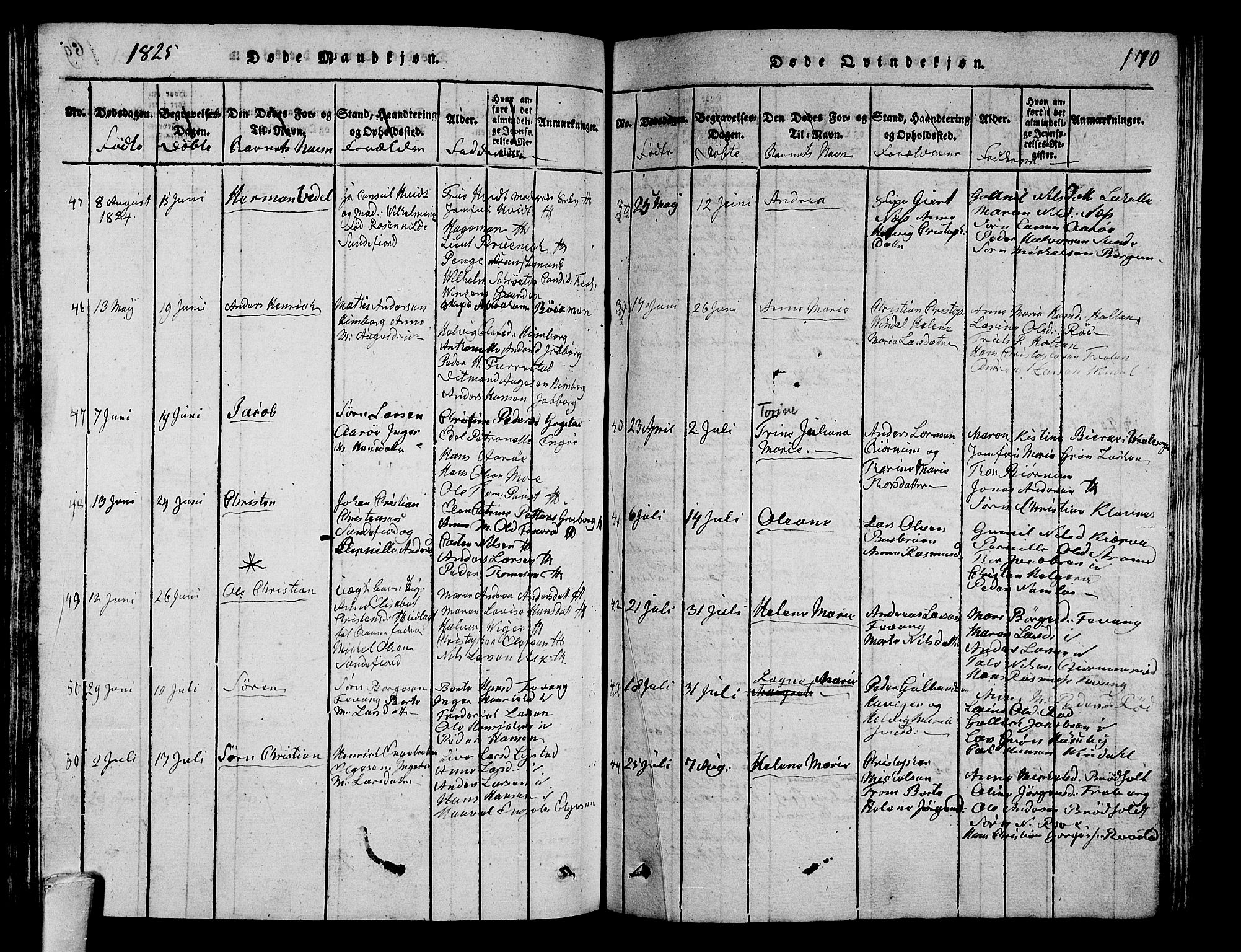 Sandar kirkebøker, SAKO/A-243/G/Ga/L0001: Parish register (copy) no. 1, 1814-1835, p. 170