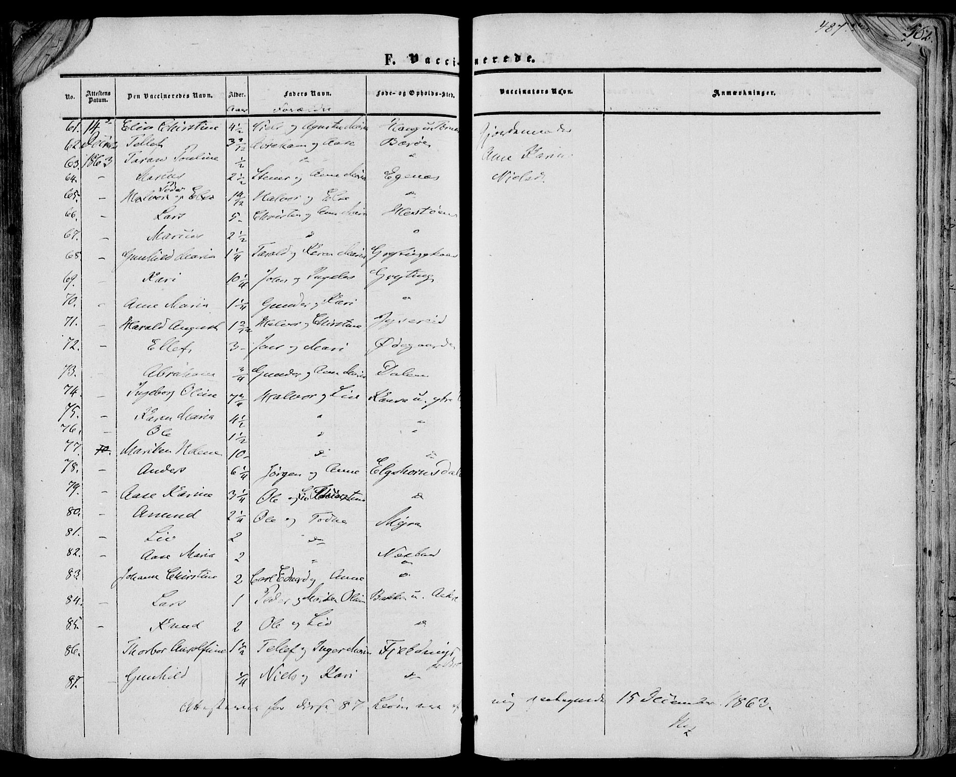 Drangedal kirkebøker, SAKO/A-258/F/Fa/L0008: Parish register (official) no. 8, 1857-1871, p. 487