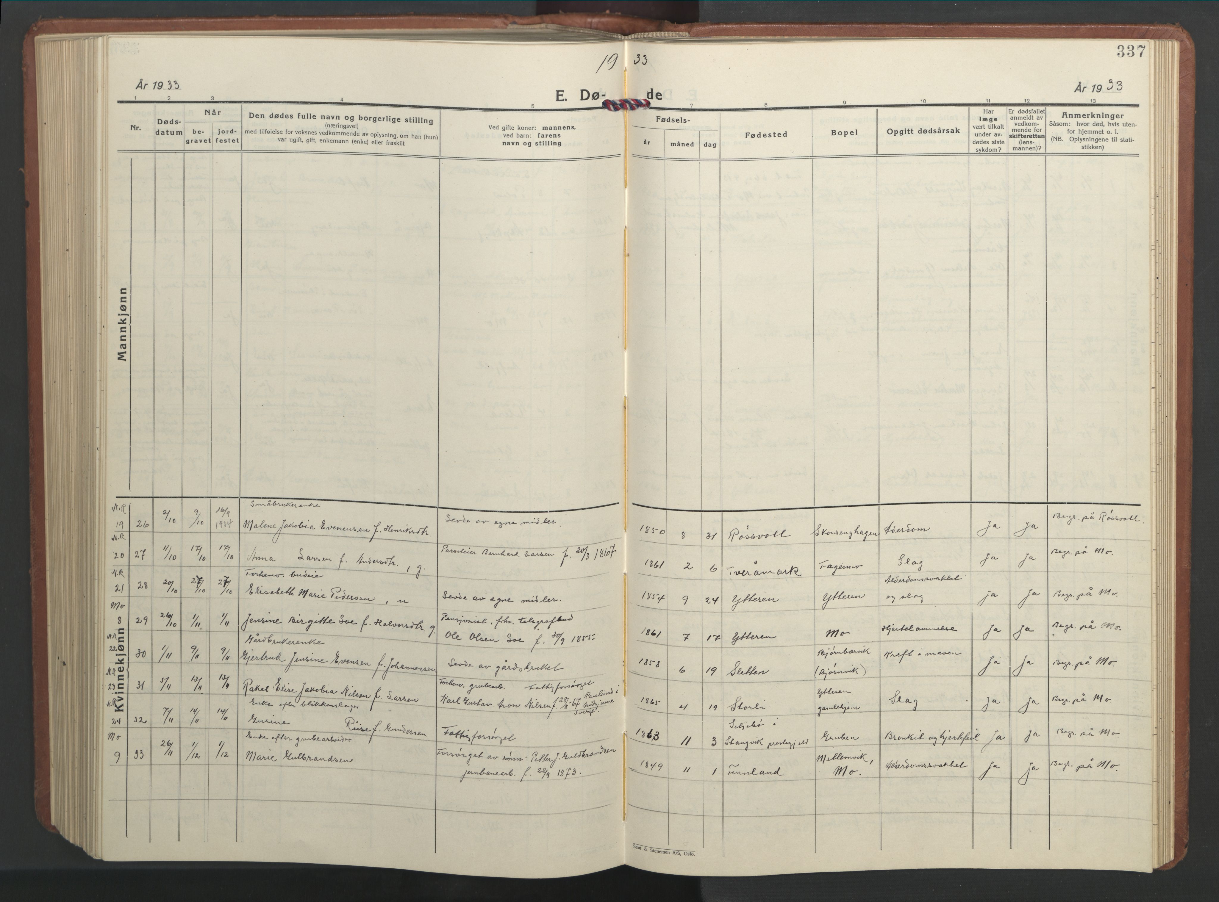 Ministerialprotokoller, klokkerbøker og fødselsregistre - Nordland, SAT/A-1459/827/L0425: Parish register (copy) no. 827C14, 1931-1946, p. 337