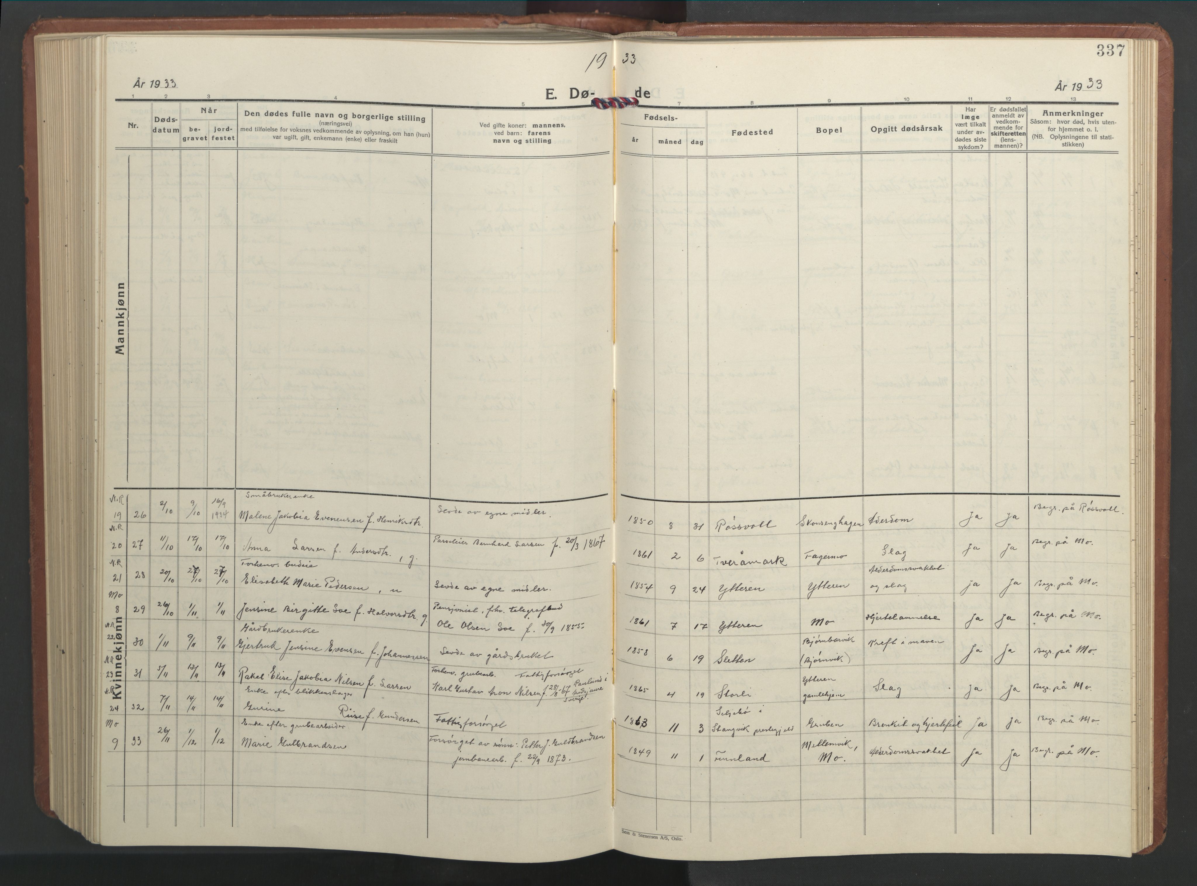 Ministerialprotokoller, klokkerbøker og fødselsregistre - Nordland, AV/SAT-A-1459/827/L0425: Parish register (copy) no. 827C14, 1931-1946, p. 337