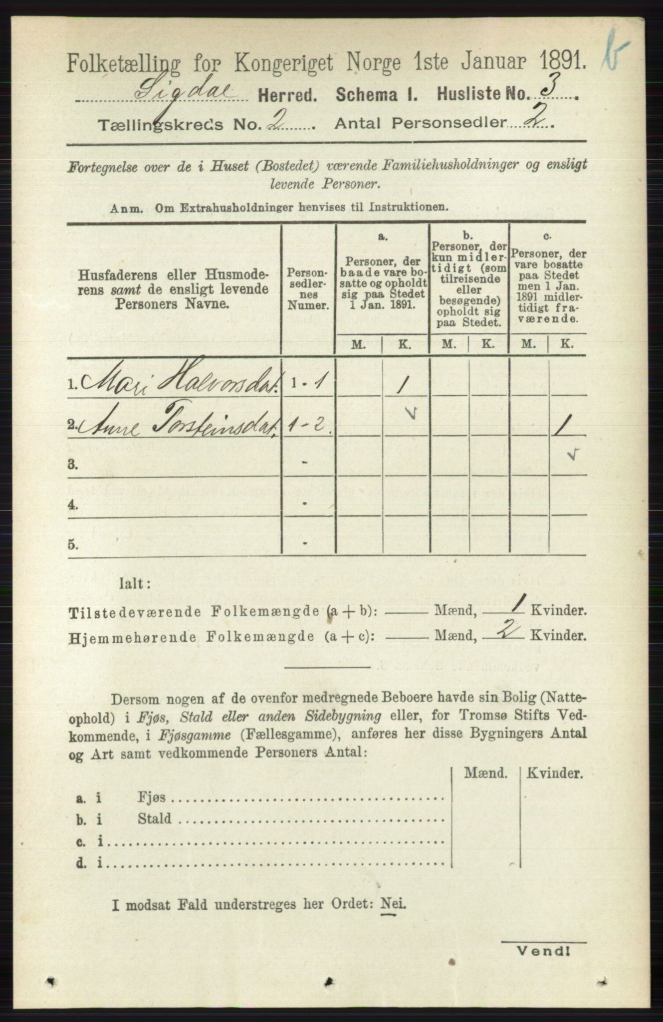 RA, 1891 census for 0621 Sigdal, 1891, p. 3860