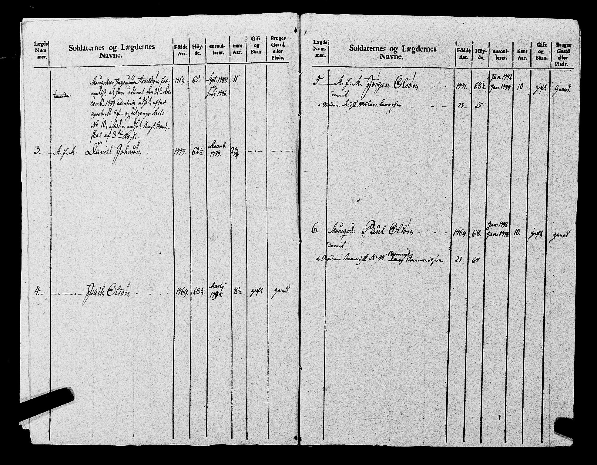 Fylkesmannen i Rogaland, AV/SAST-A-101928/99/3/325/325CA, 1655-1832, p. 8765