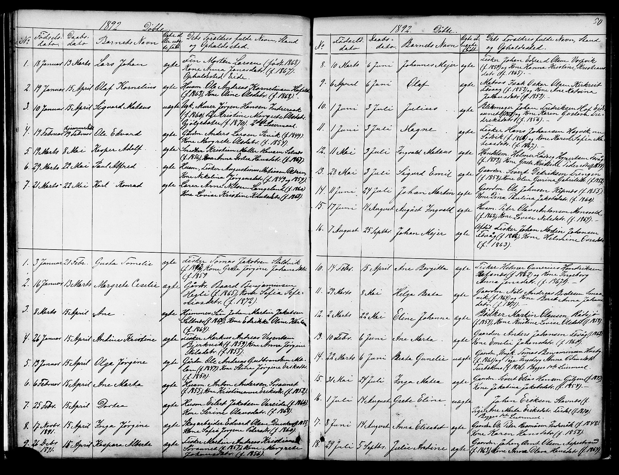 Ministerialprotokoller, klokkerbøker og fødselsregistre - Sør-Trøndelag, SAT/A-1456/653/L0657: Parish register (copy) no. 653C01, 1866-1893, p. 50