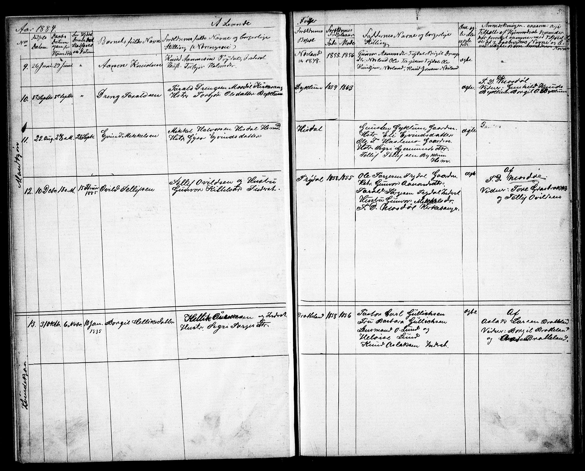 Valle sokneprestkontor, SAK/1111-0044/F/Fb/Fba/L0002: Parish register (copy) no. B 2, 1882-1894, p. 5