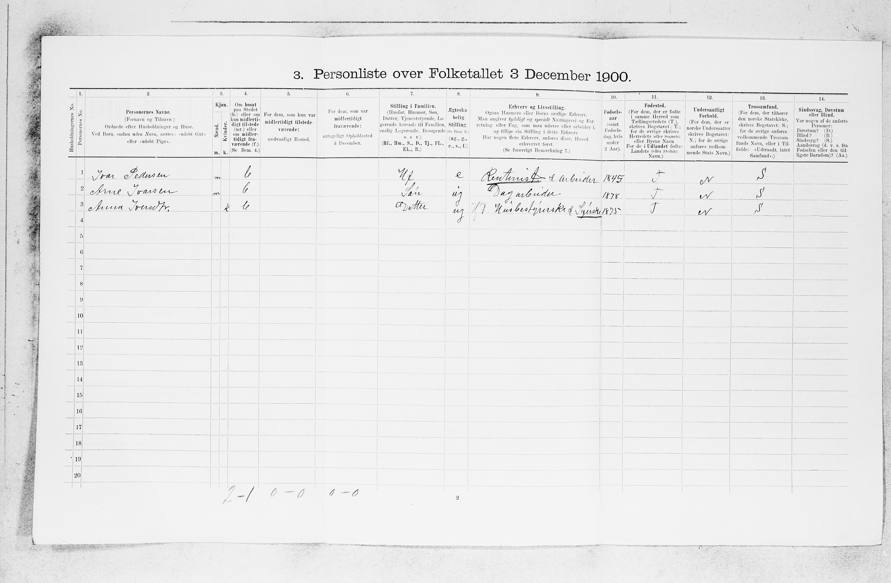 SAB, 1900 census for Luster, 1900, p. 448