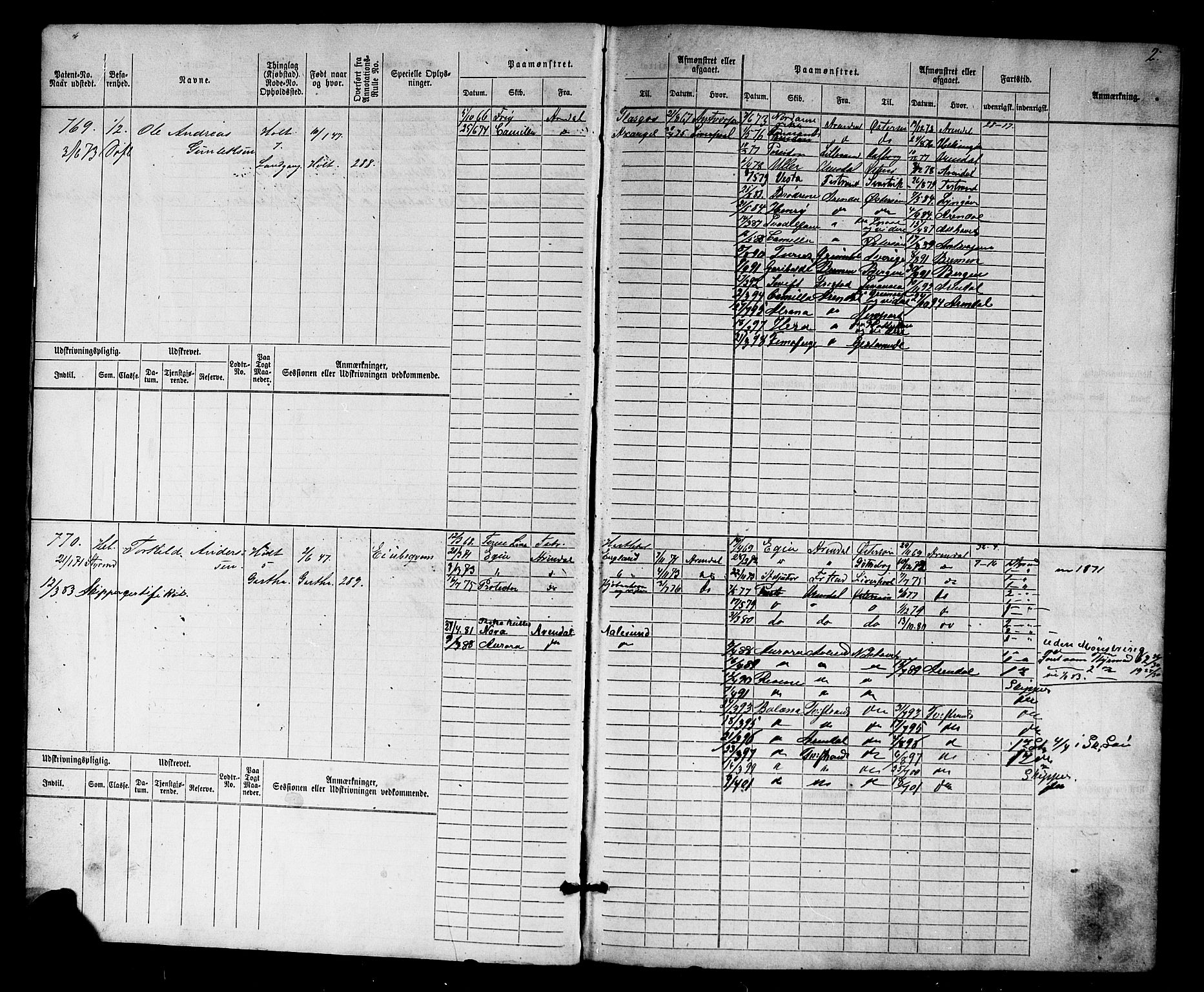 Tvedestrand mønstringskrets, AV/SAK-2031-0011/F/Fb/L0016: Hovedrulle nr 767-1532, U-32, 1869-1910, p. 3