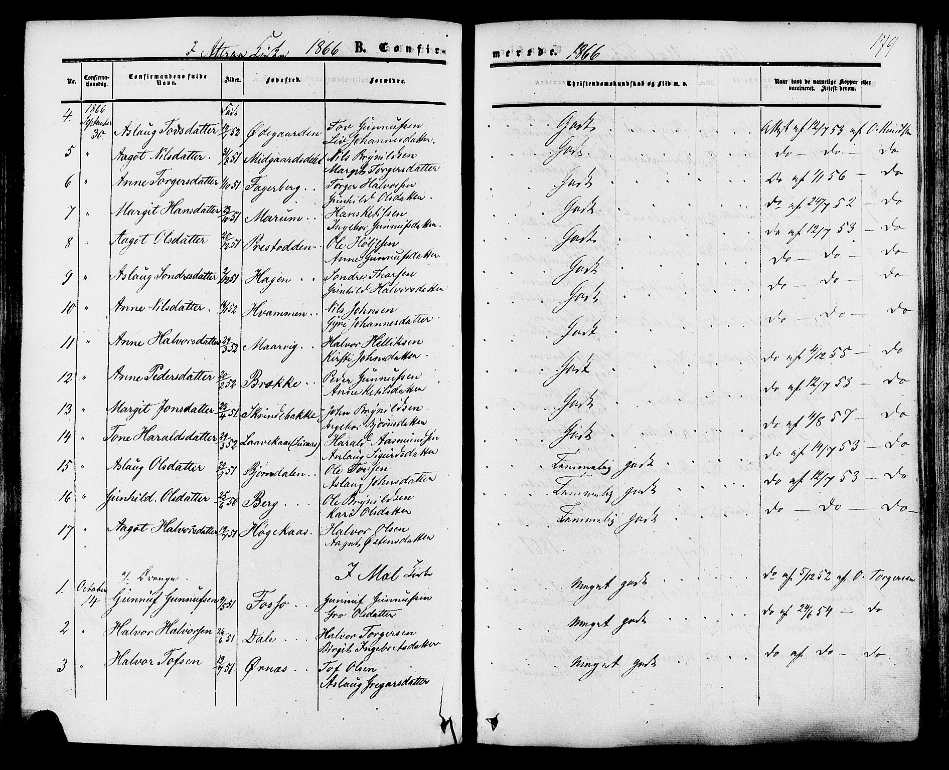 Tinn kirkebøker, SAKO/A-308/F/Fa/L0006: Parish register (official) no. I 6, 1857-1878, p. 179