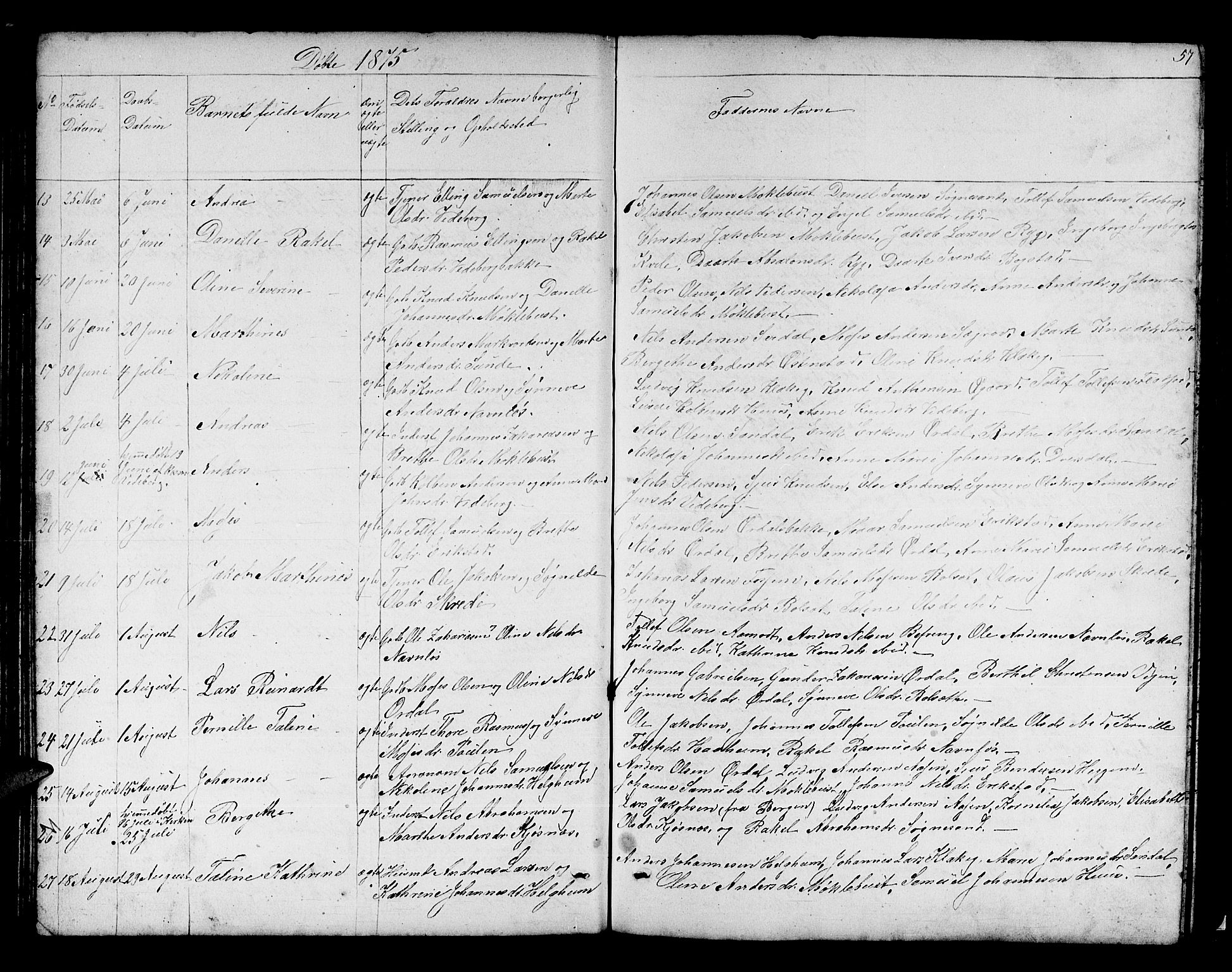 Jølster sokneprestembete, SAB/A-80701/H/Hab/Habb/L0001: Parish register (copy) no. B 1, 1853-1887, p. 57